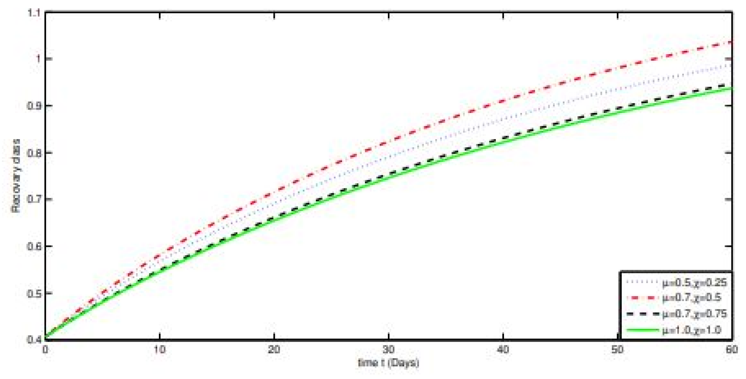 Axioms 10 00228 g013