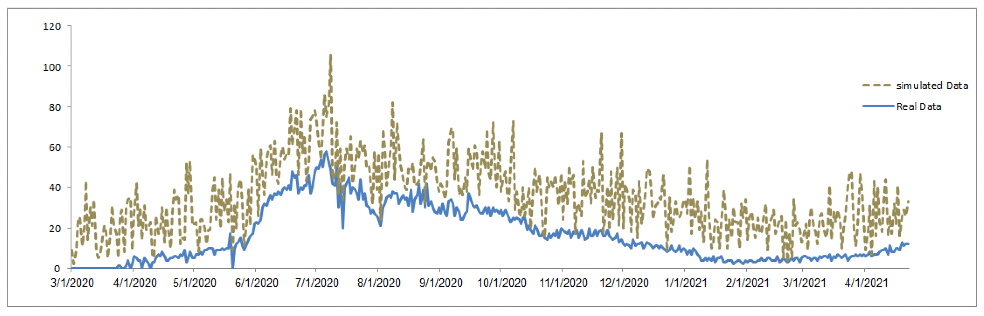 Axioms 10 00228 g016