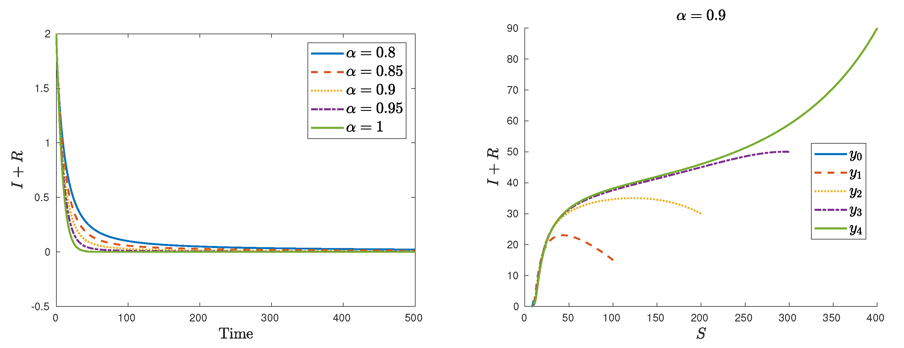 Axioms 10 00238 g003 550