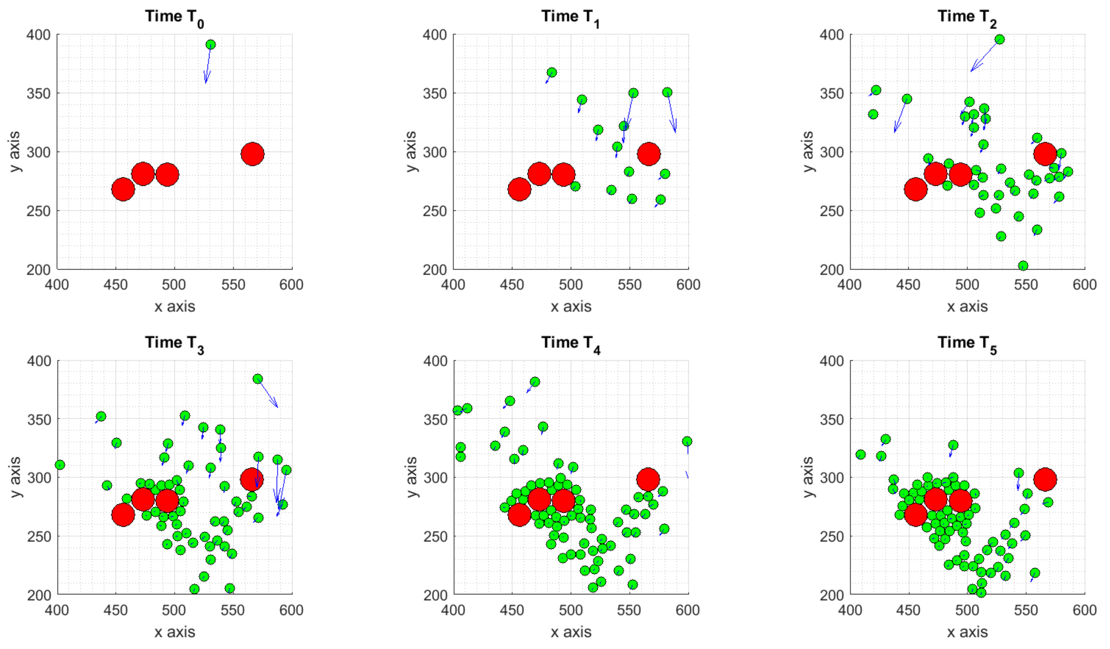 Axioms 10 00243 g005