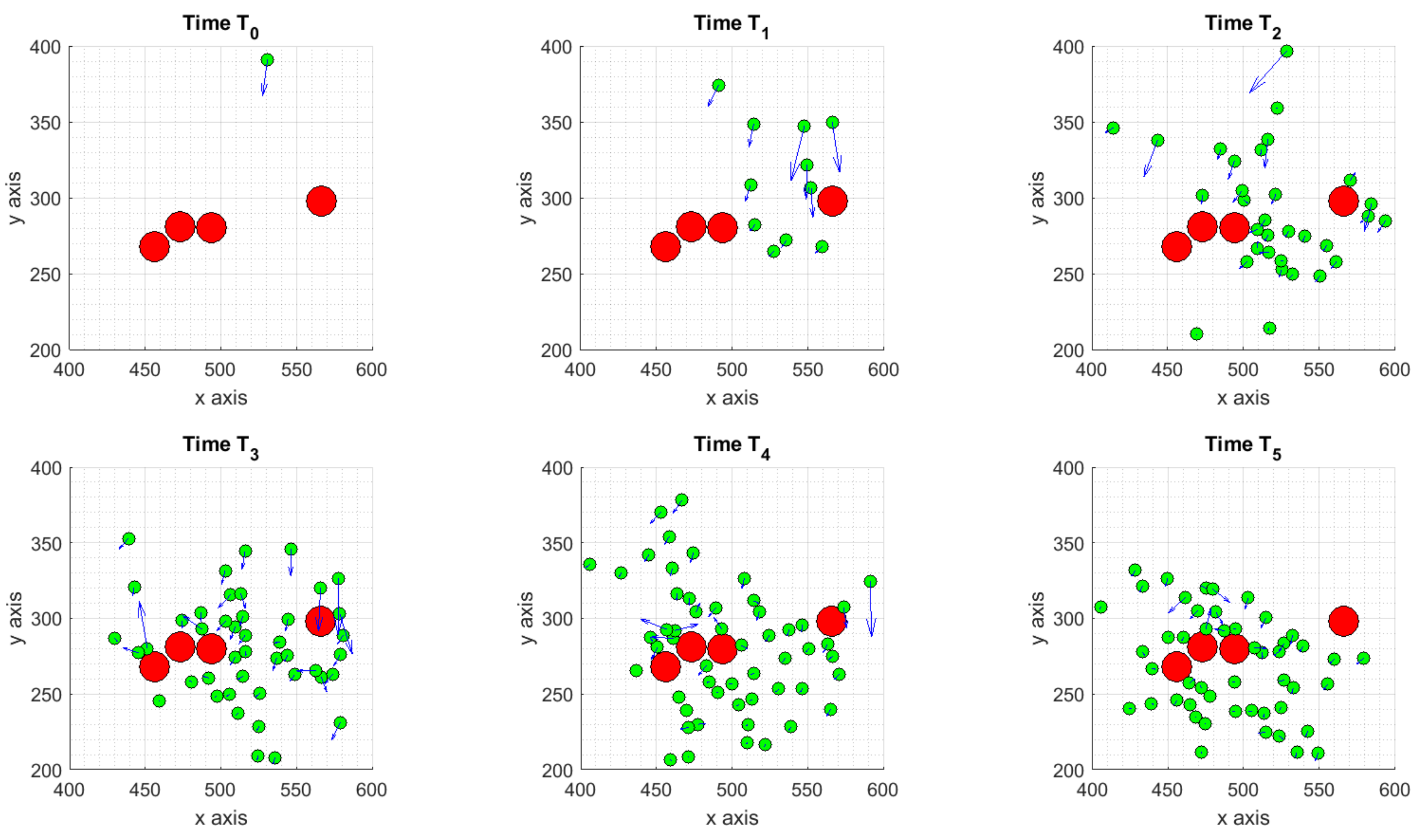 Axioms 10 00243 g008