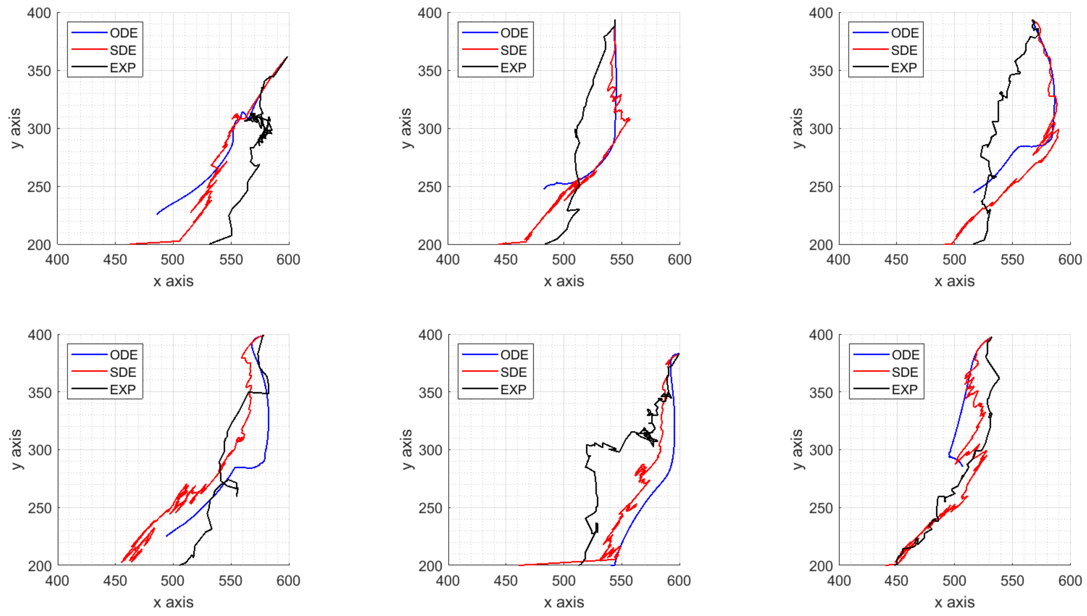 Axioms 10 00243 g009