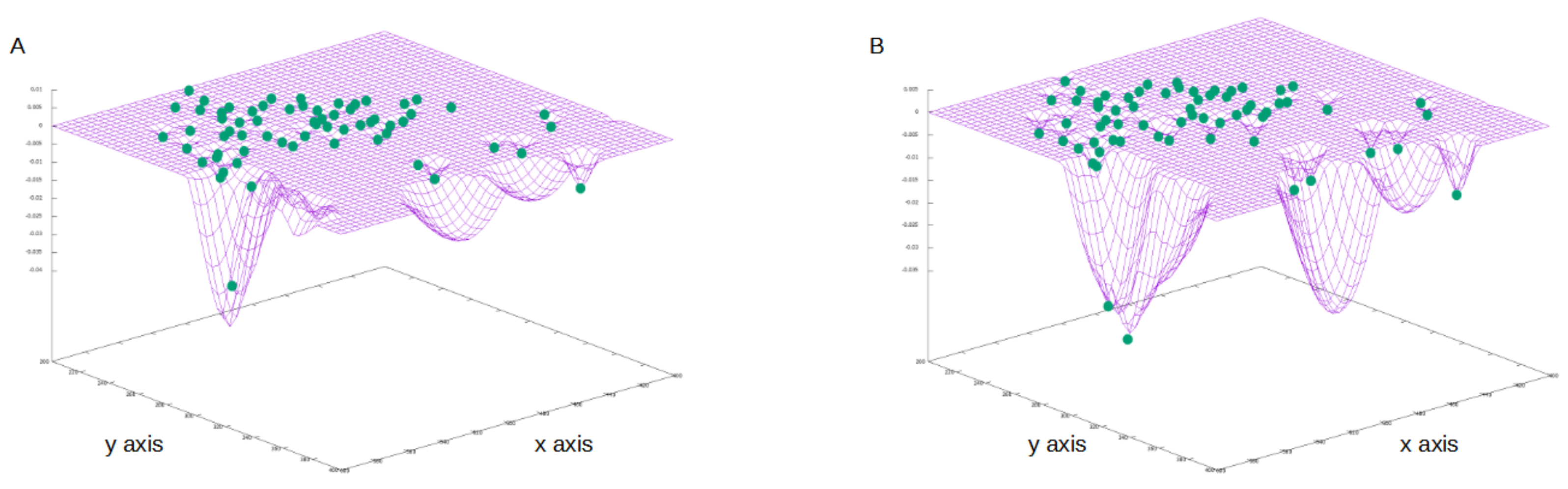Axioms 10 00243 g010