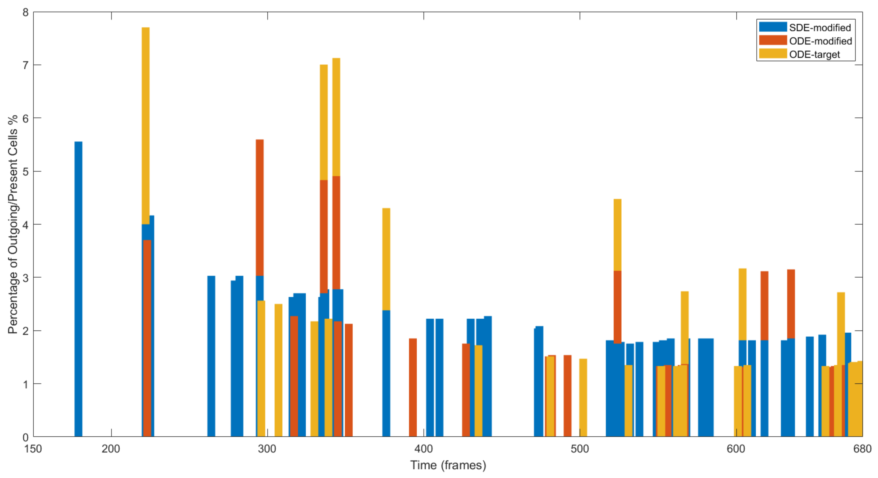 Axioms 10 00243 g011