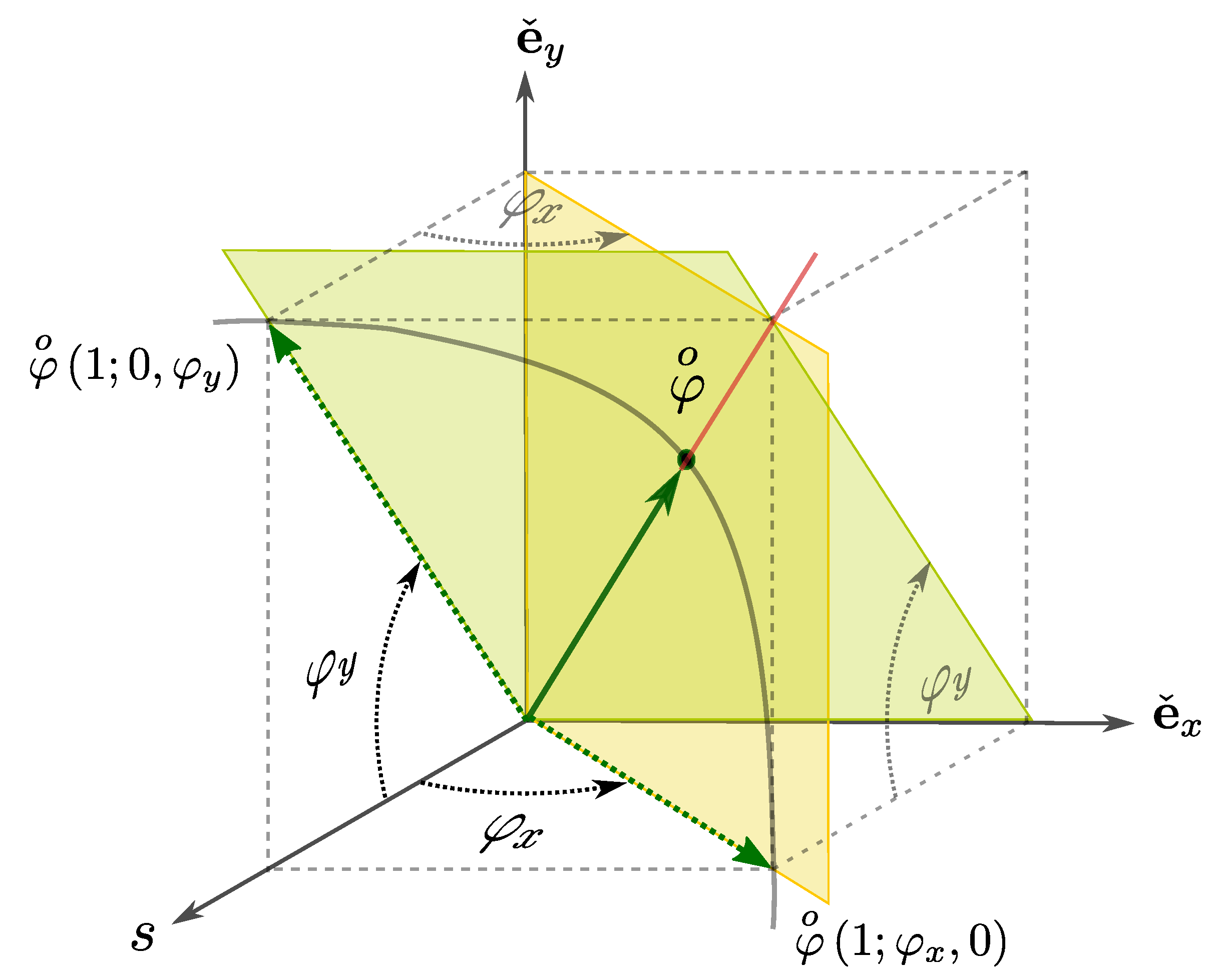 Axioms 10 00250 g001