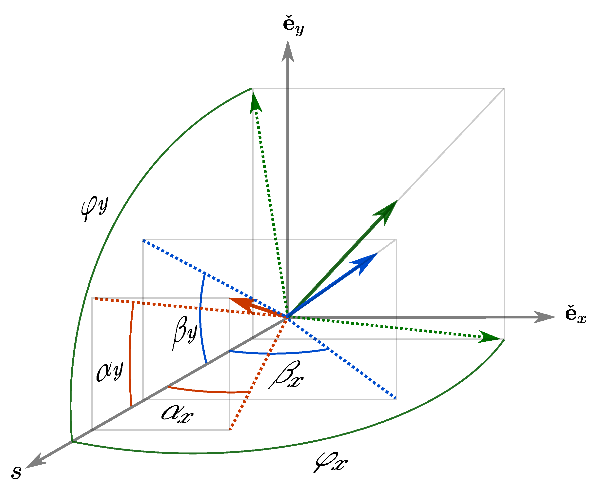 Axioms 10 00250 g003