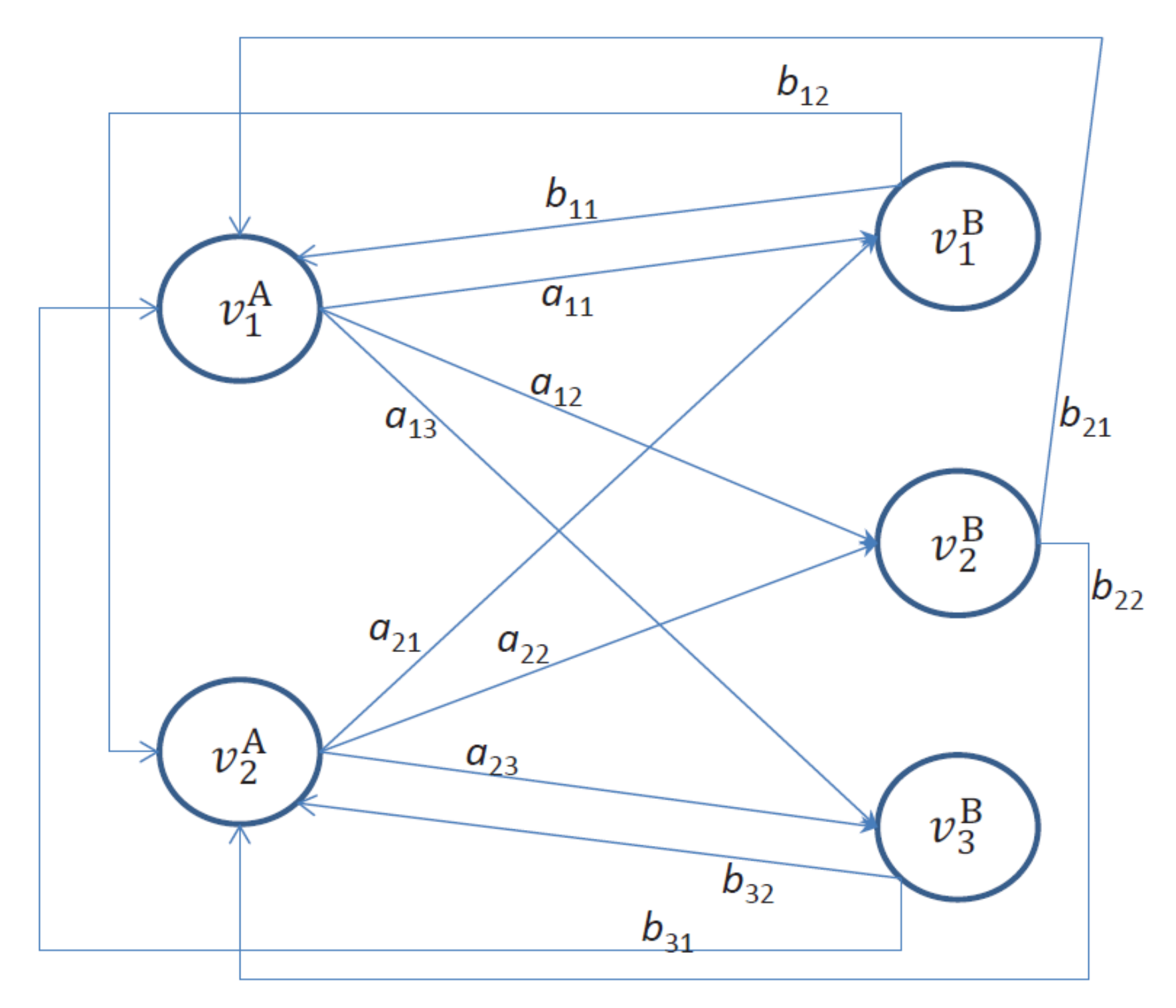 Axioms 10 00254 g001