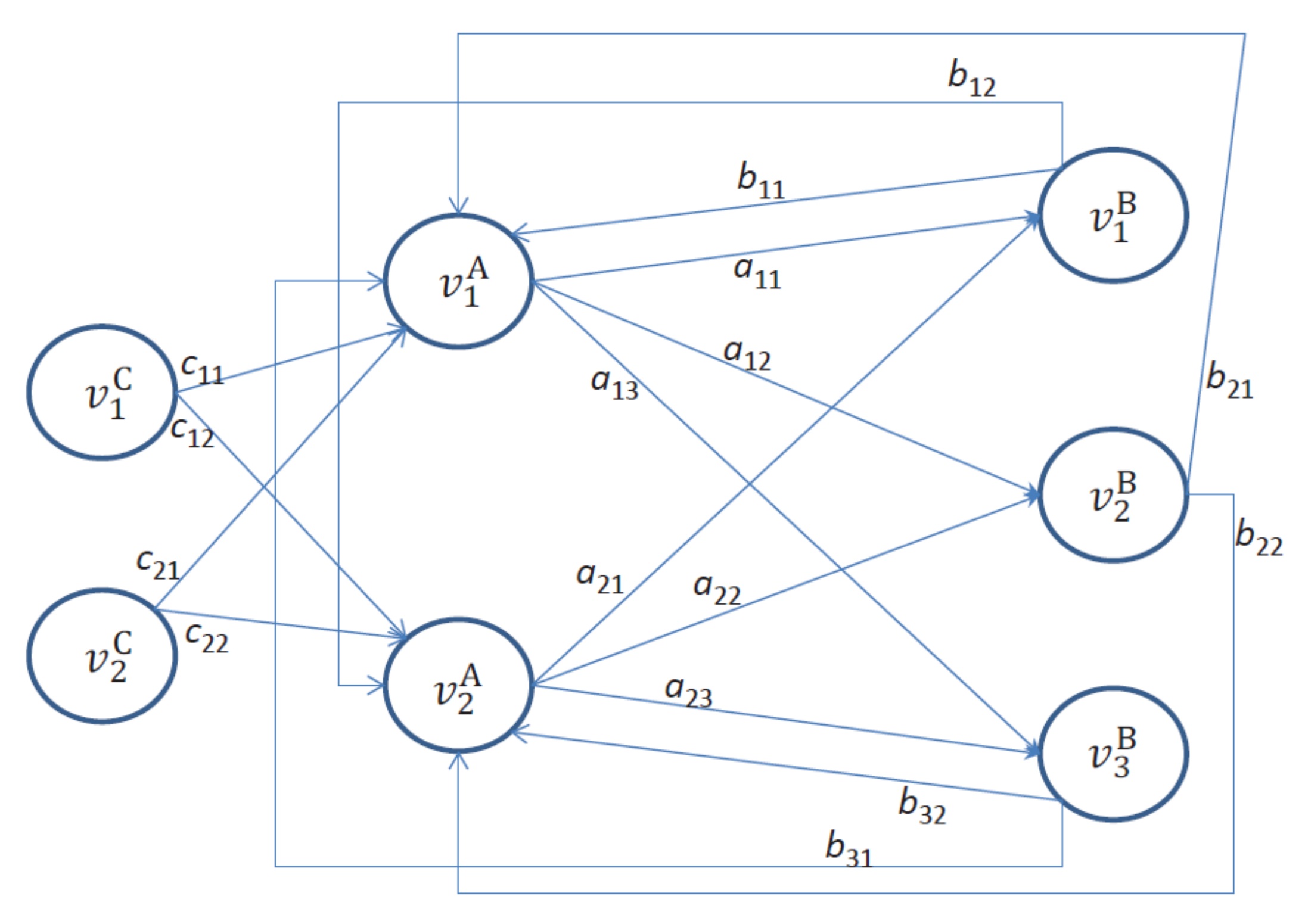 Axioms 10 00254 g002
