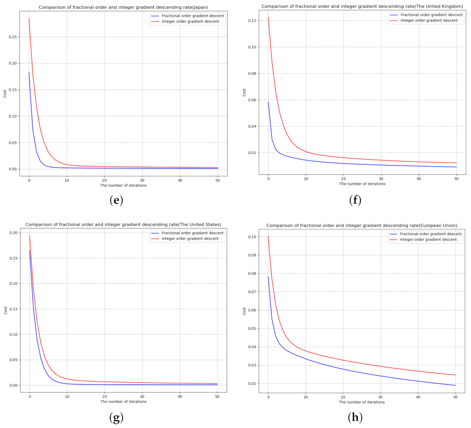 Axioms 10 00257 g001b