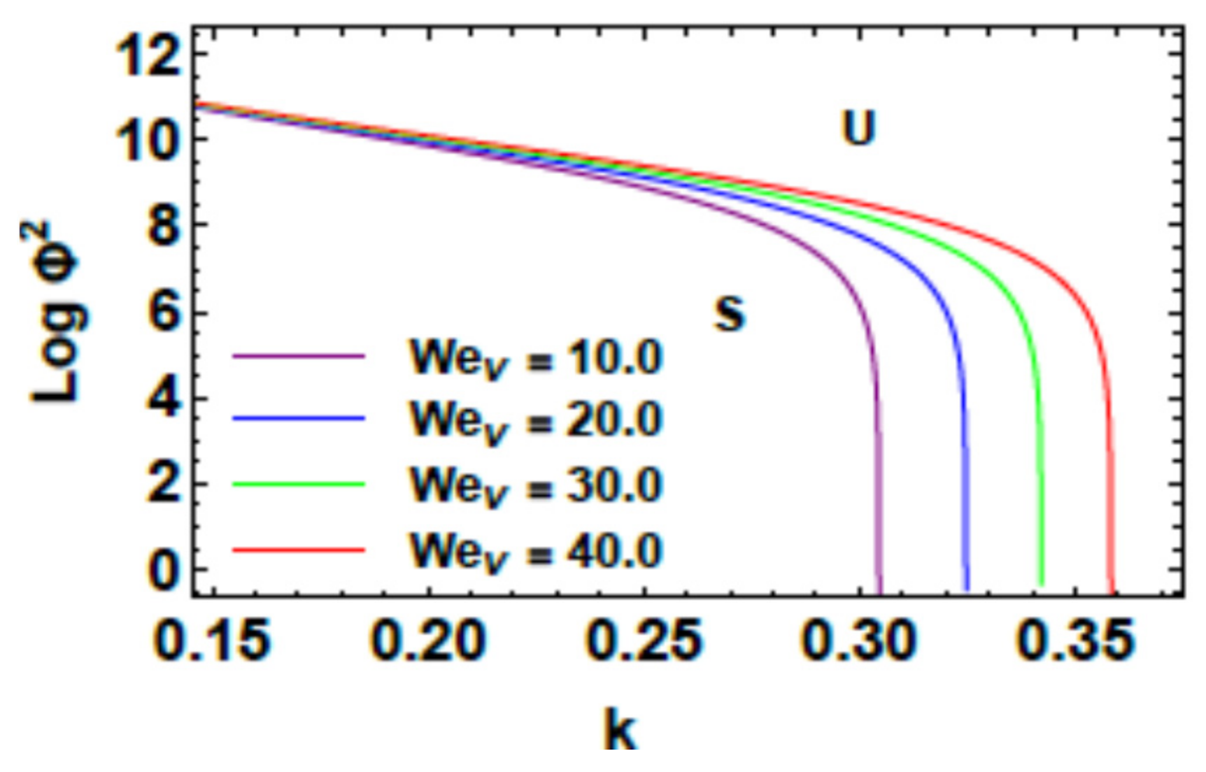 Axioms 10 00258 g006