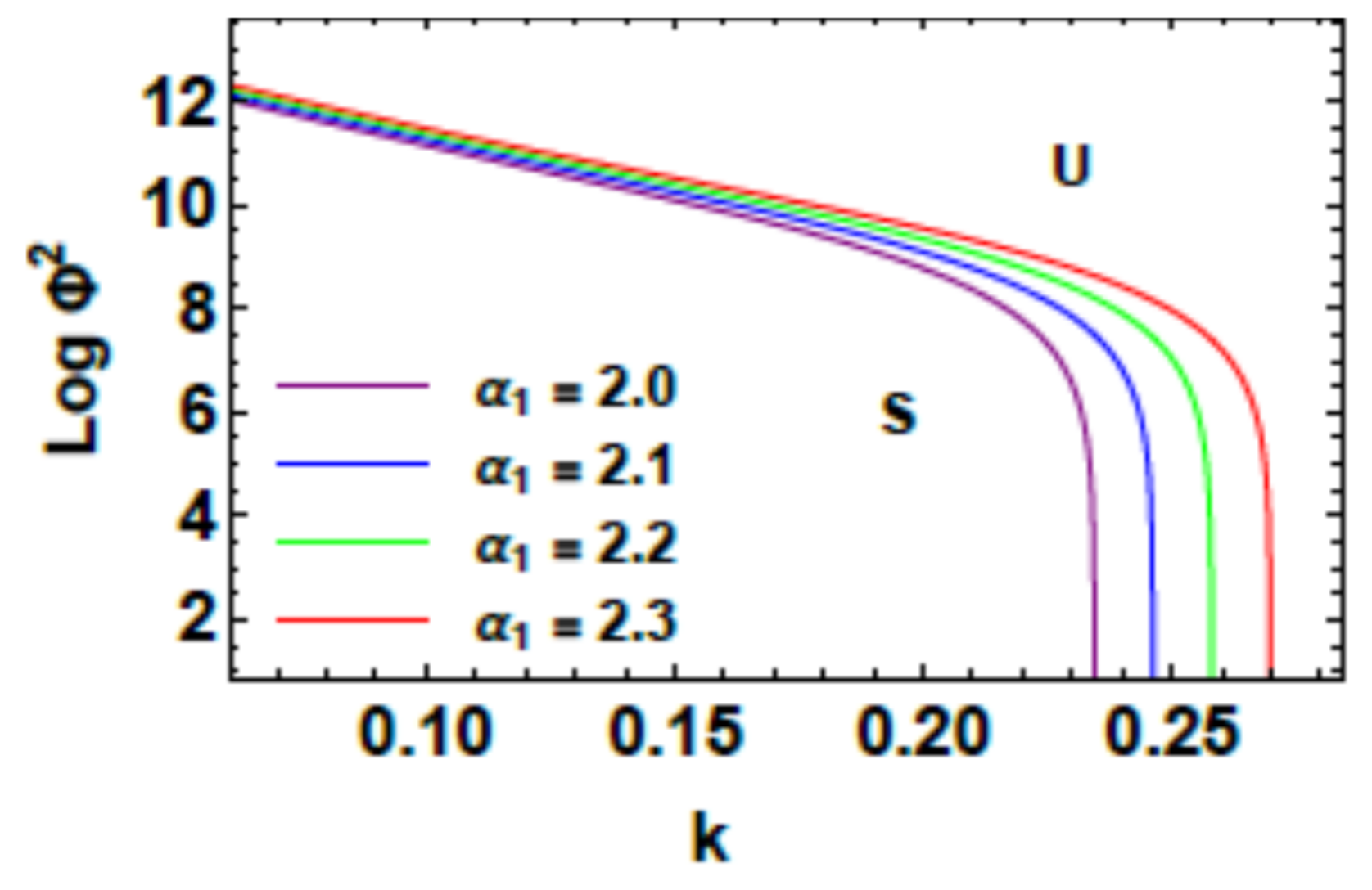 Axioms 10 00258 g008