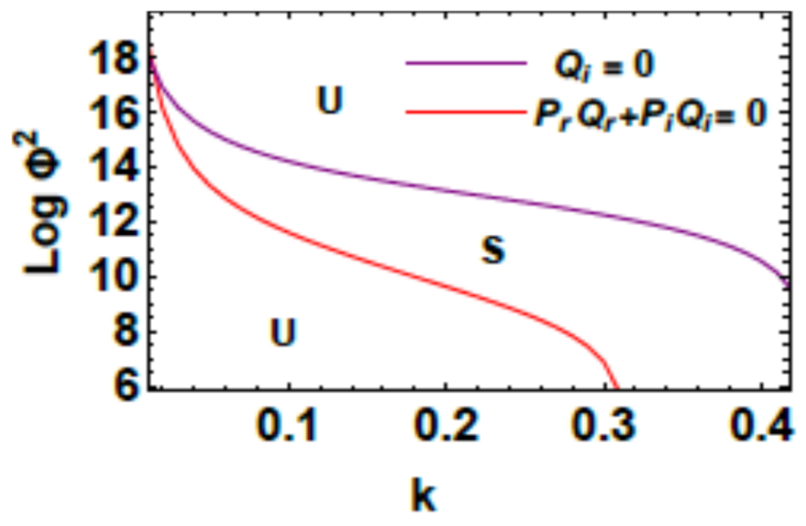 Axioms 10 00258 g014