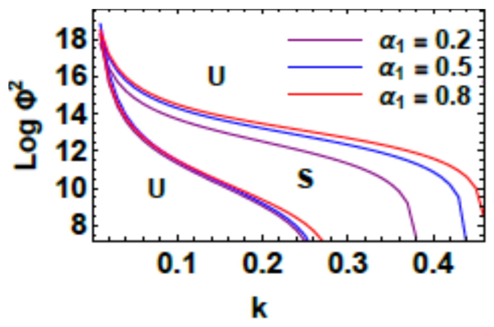 Axioms 10 00258 g016