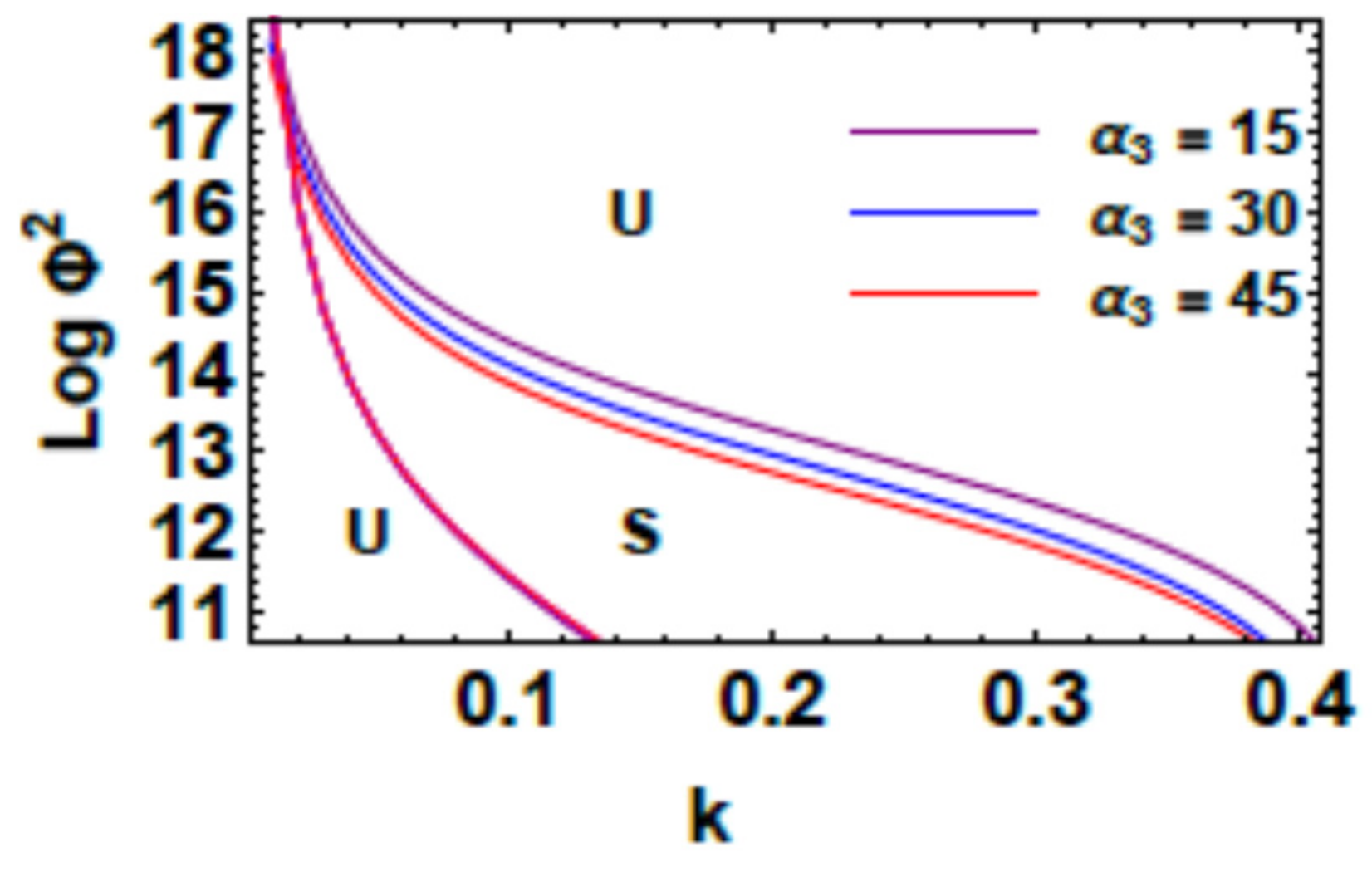 Axioms 10 00258 g018