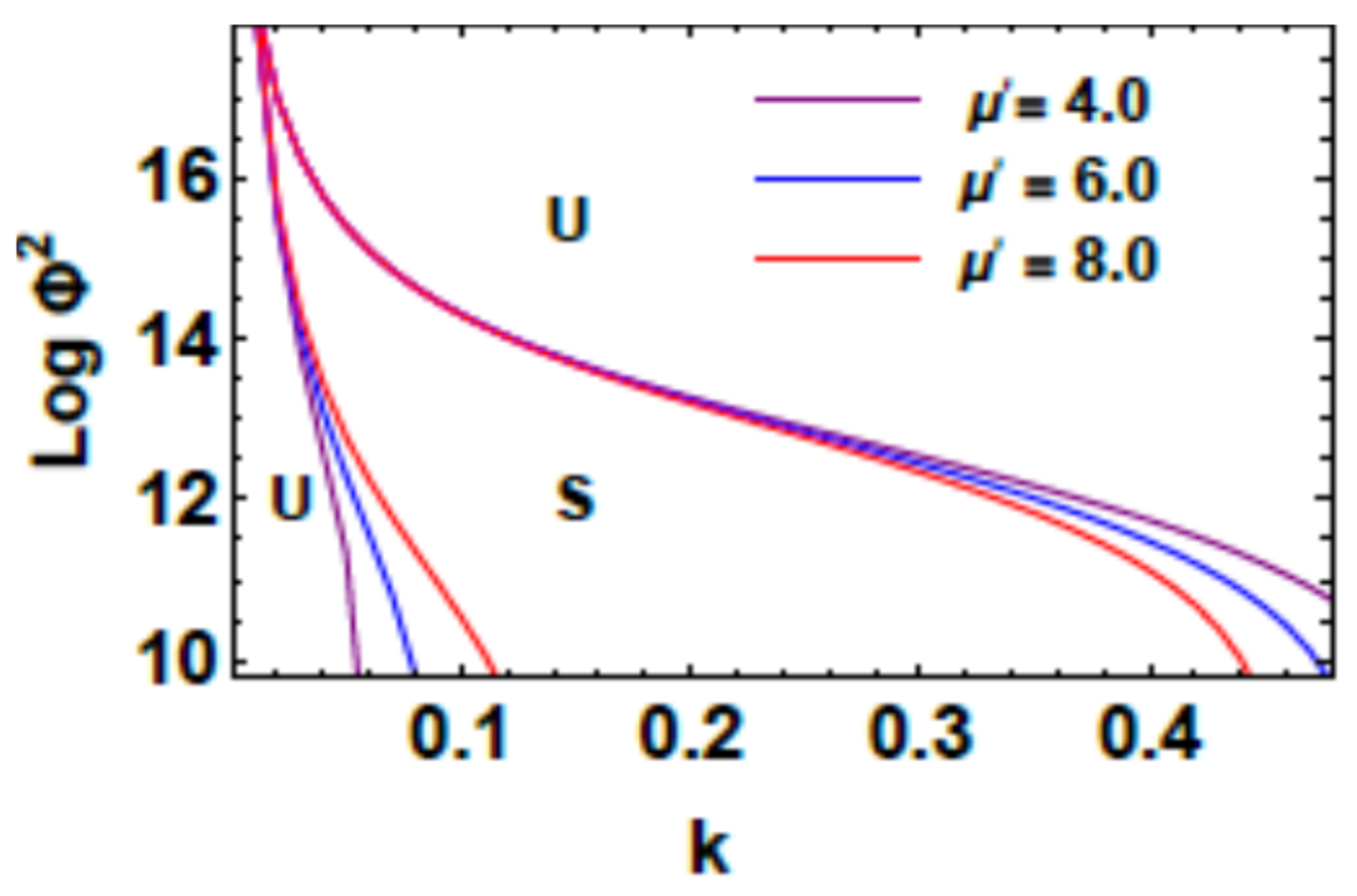 Axioms 10 00258 g019