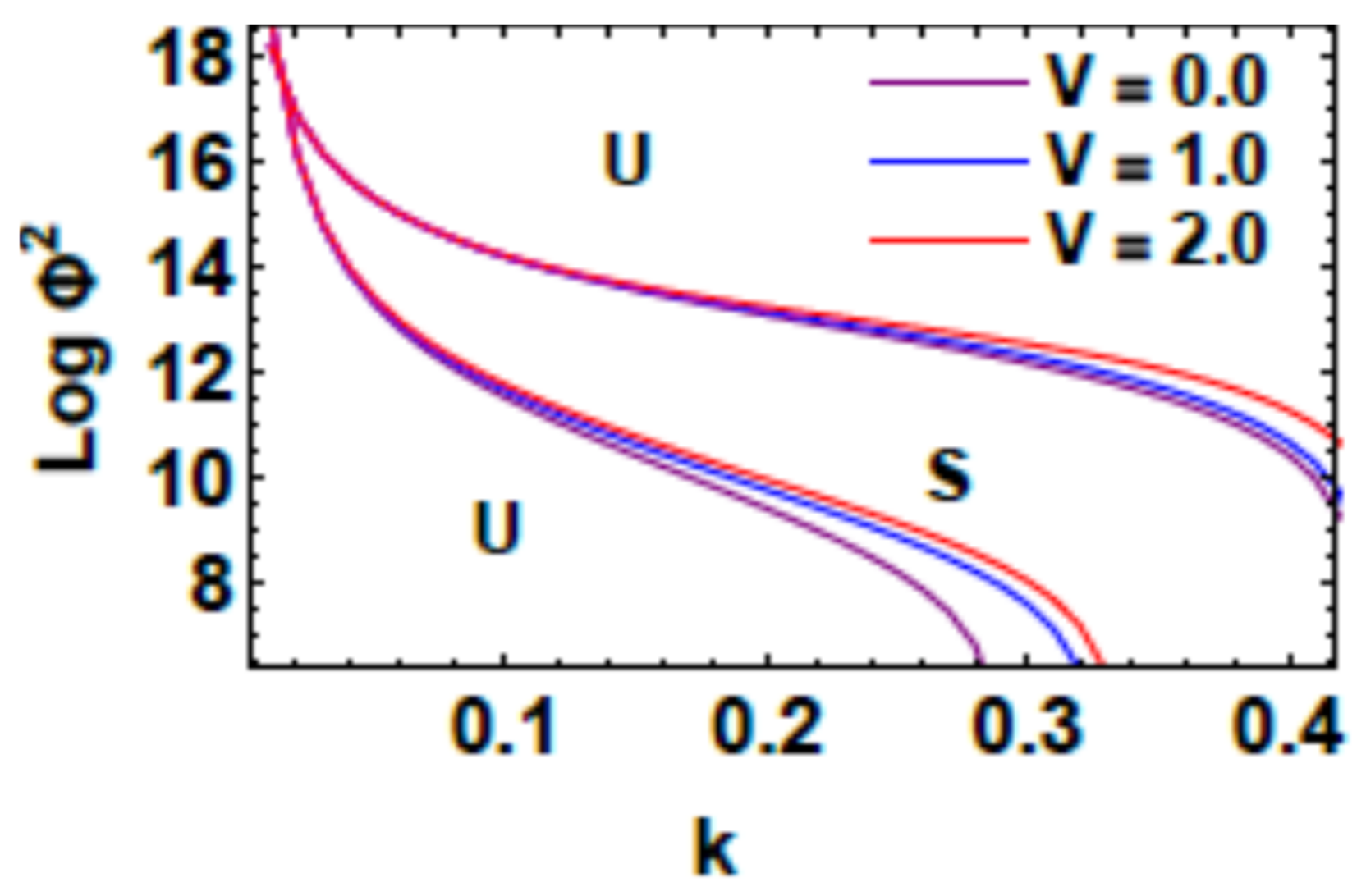Axioms 10 00258 g020