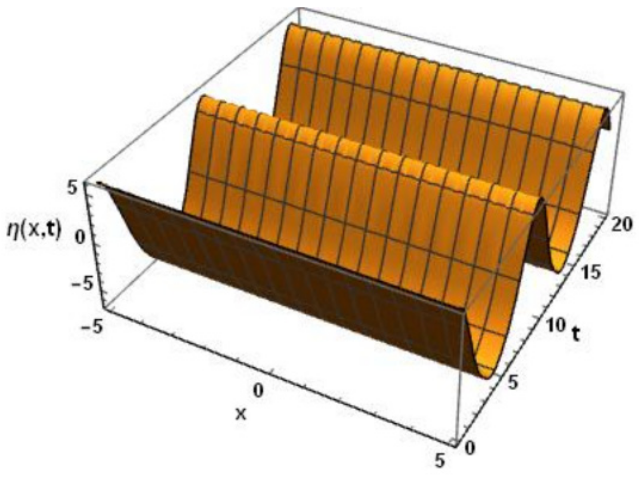 Axioms 10 00258 g023