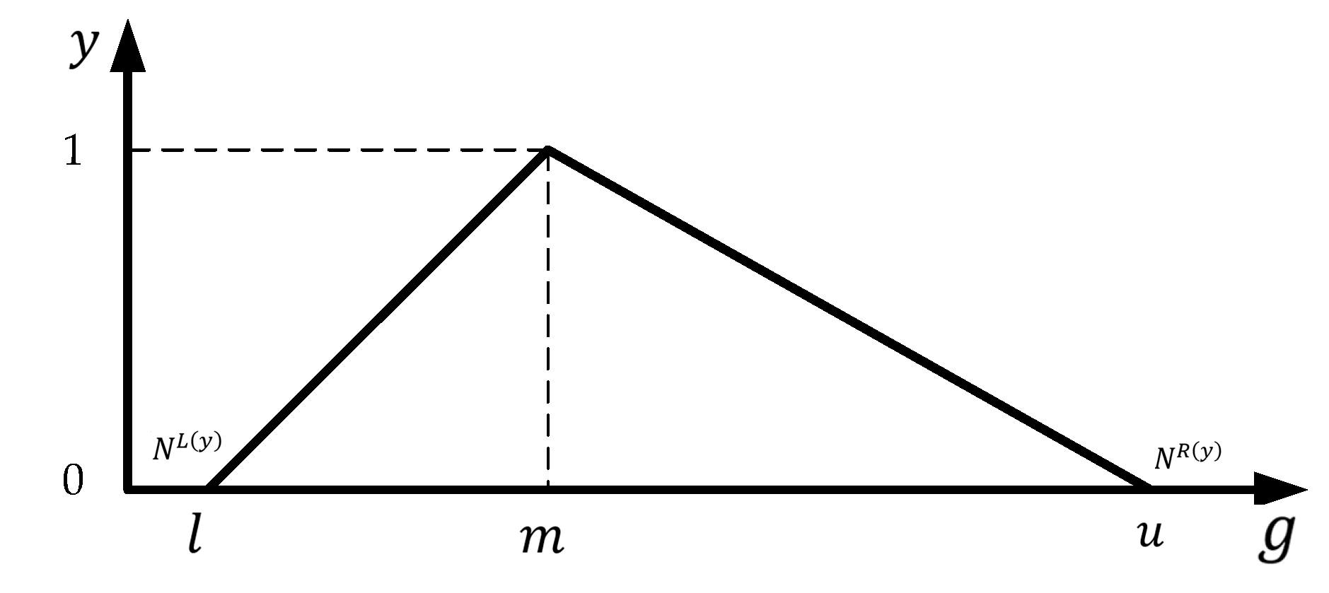 Axioms 10 00262 g002