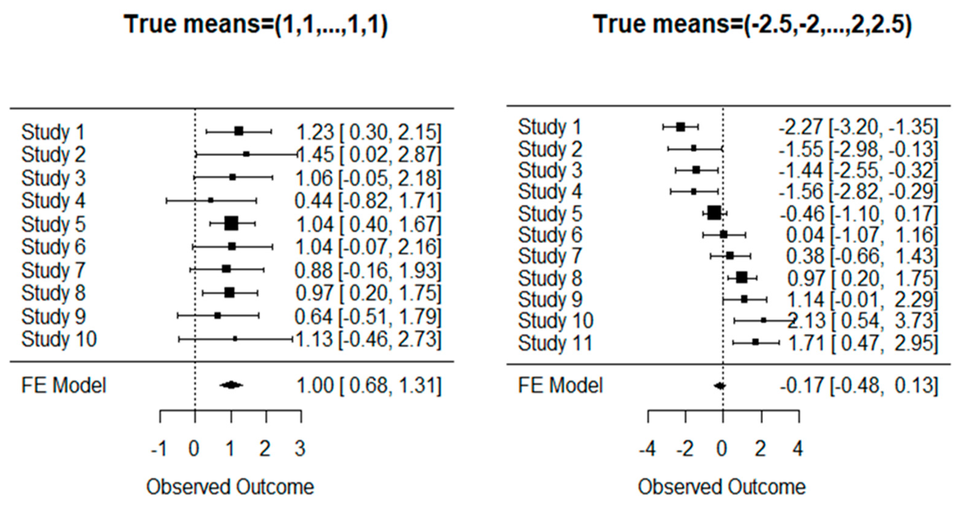 Axioms 10 00267 g001