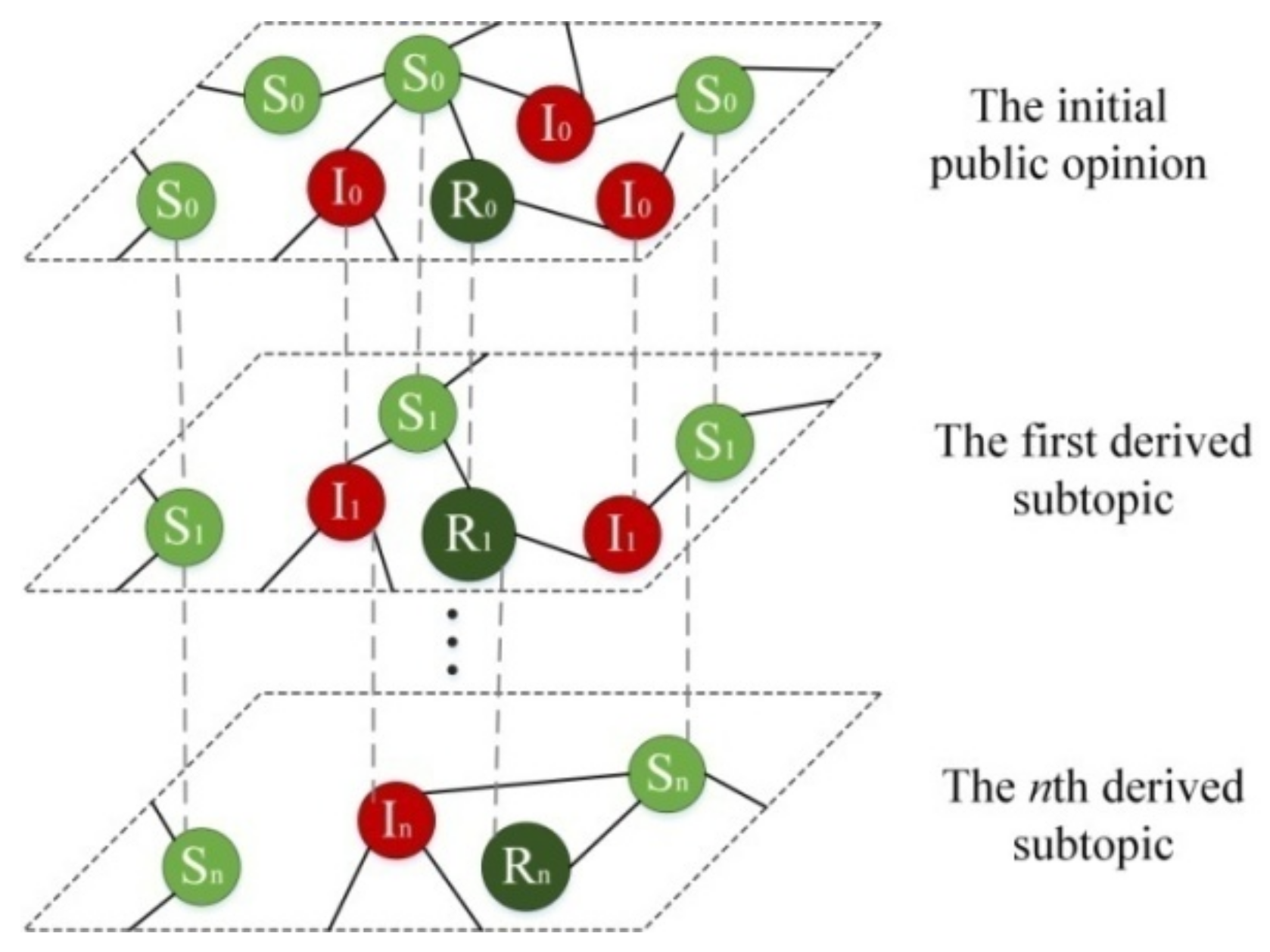 Axioms 10 00270 g004 550