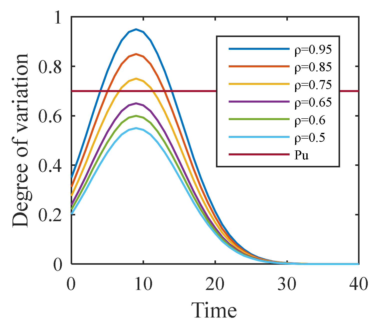 Axioms 10 00270 g006 550