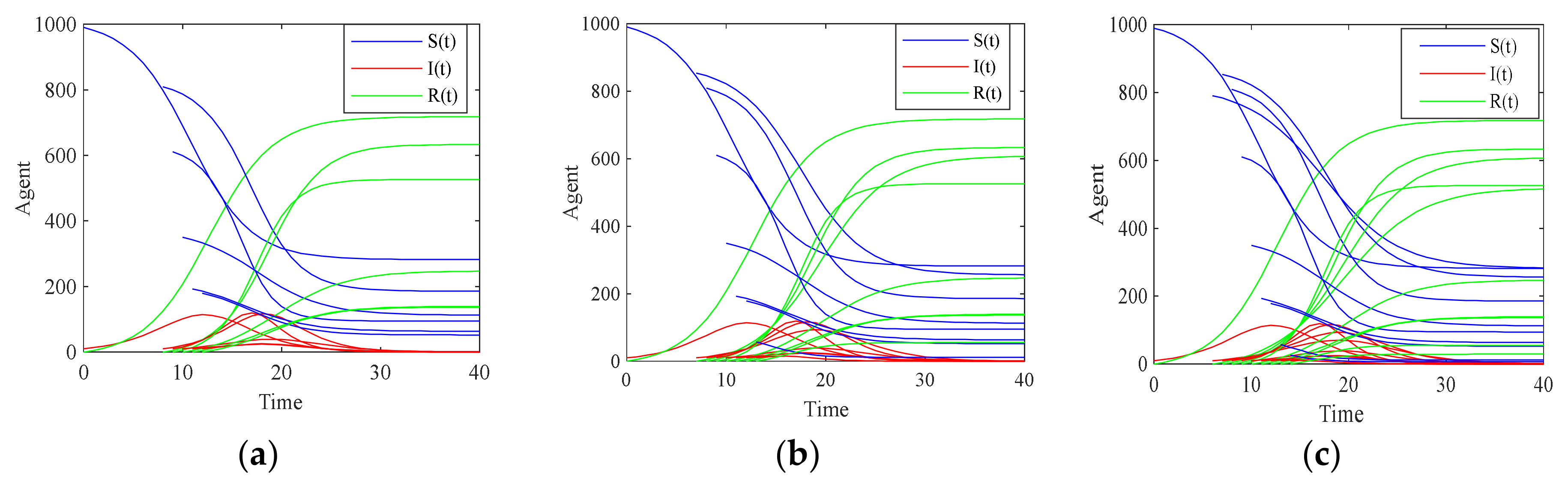 Axioms 10 00270 g009 550