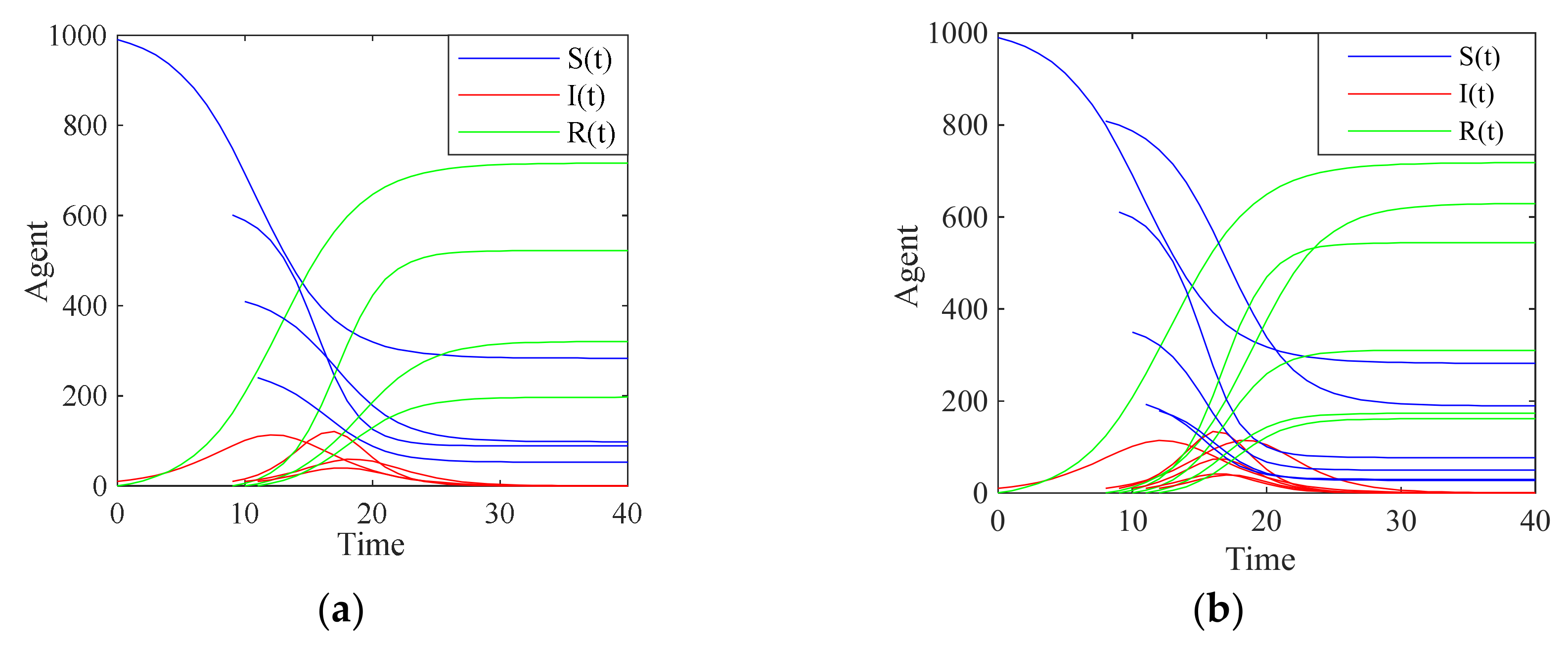 Axioms 10 00270 g015a 550