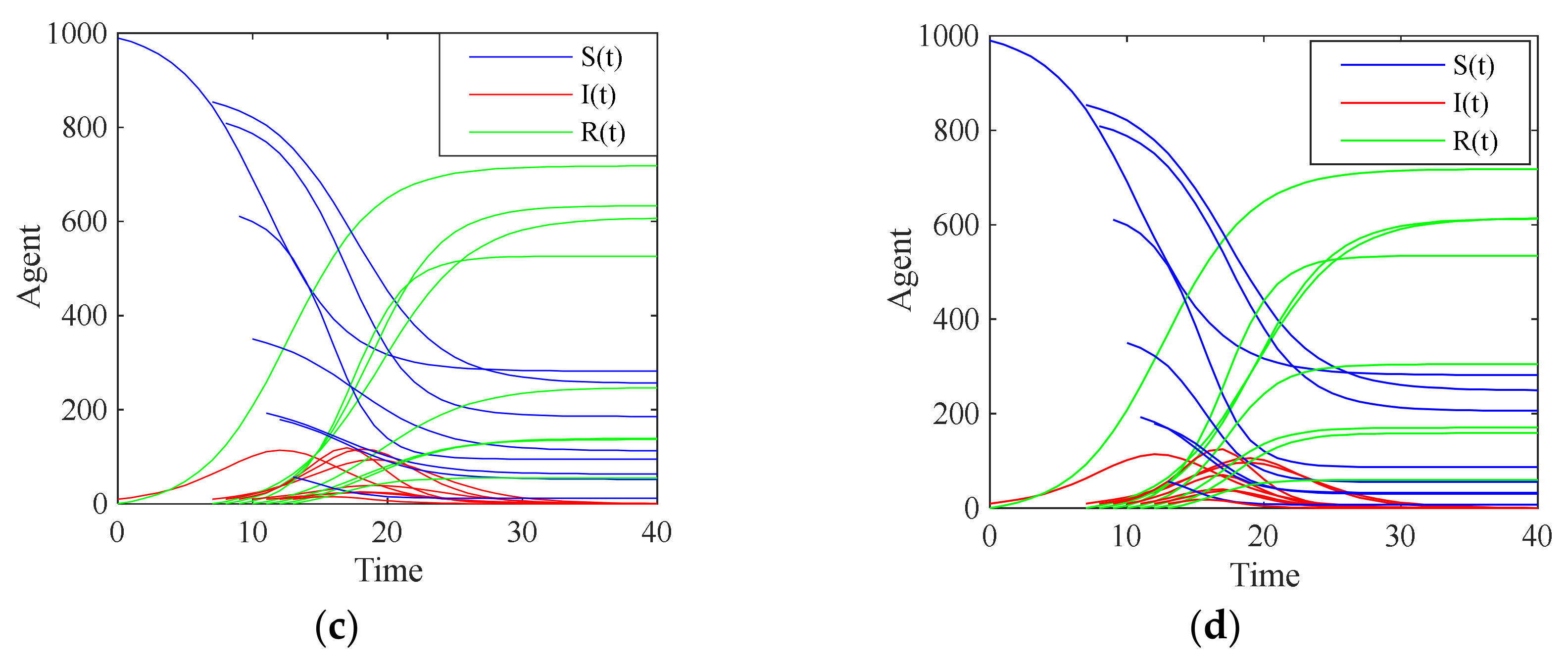 Axioms 10 00270 g015b 550