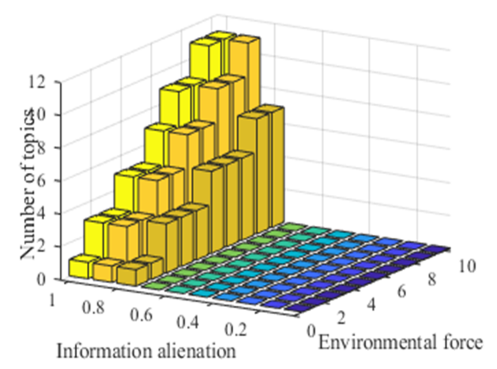 Axioms 10 00270 g018 550