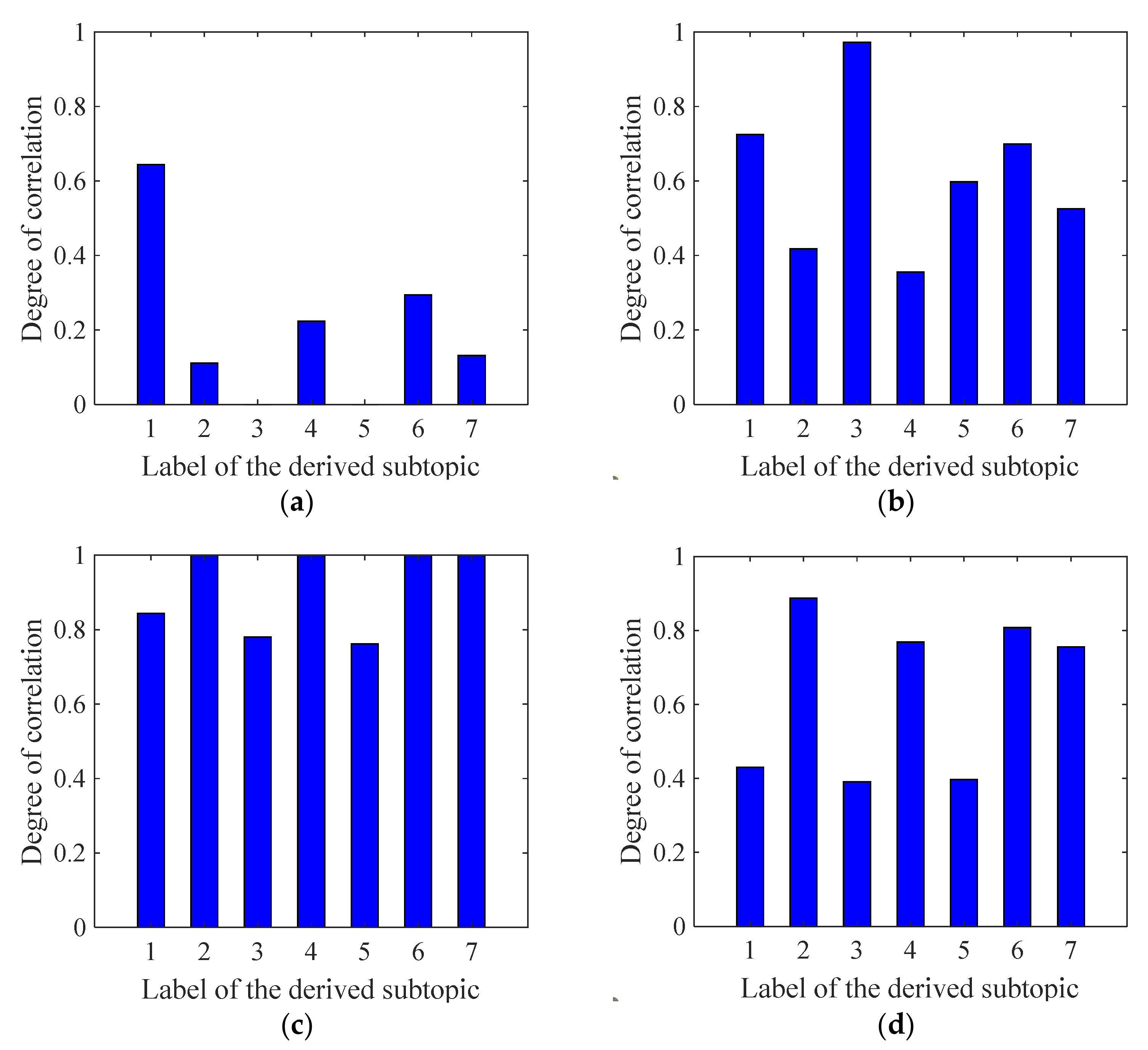 Axioms 10 00270 g019 550