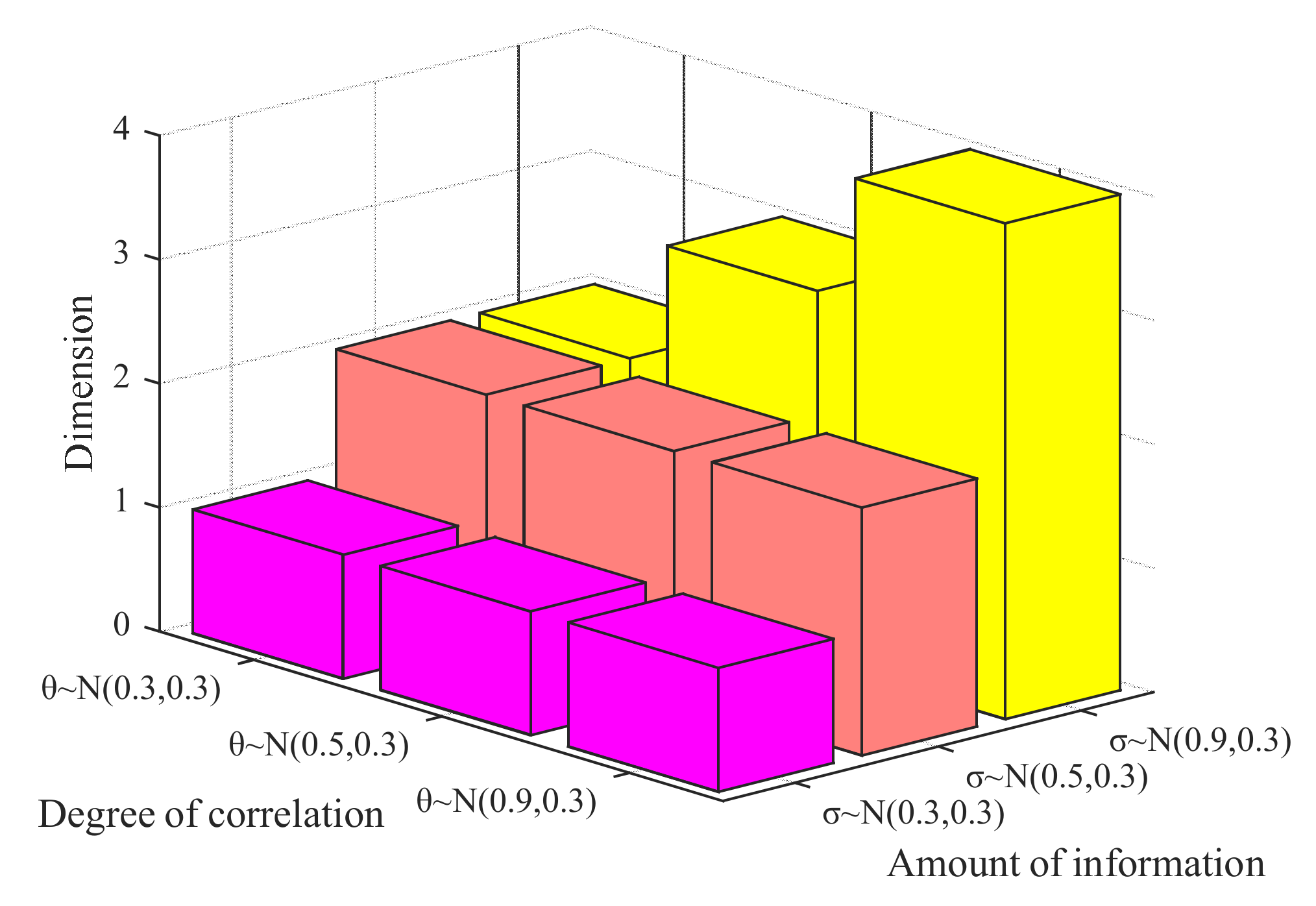Axioms 10 00270 g025 550