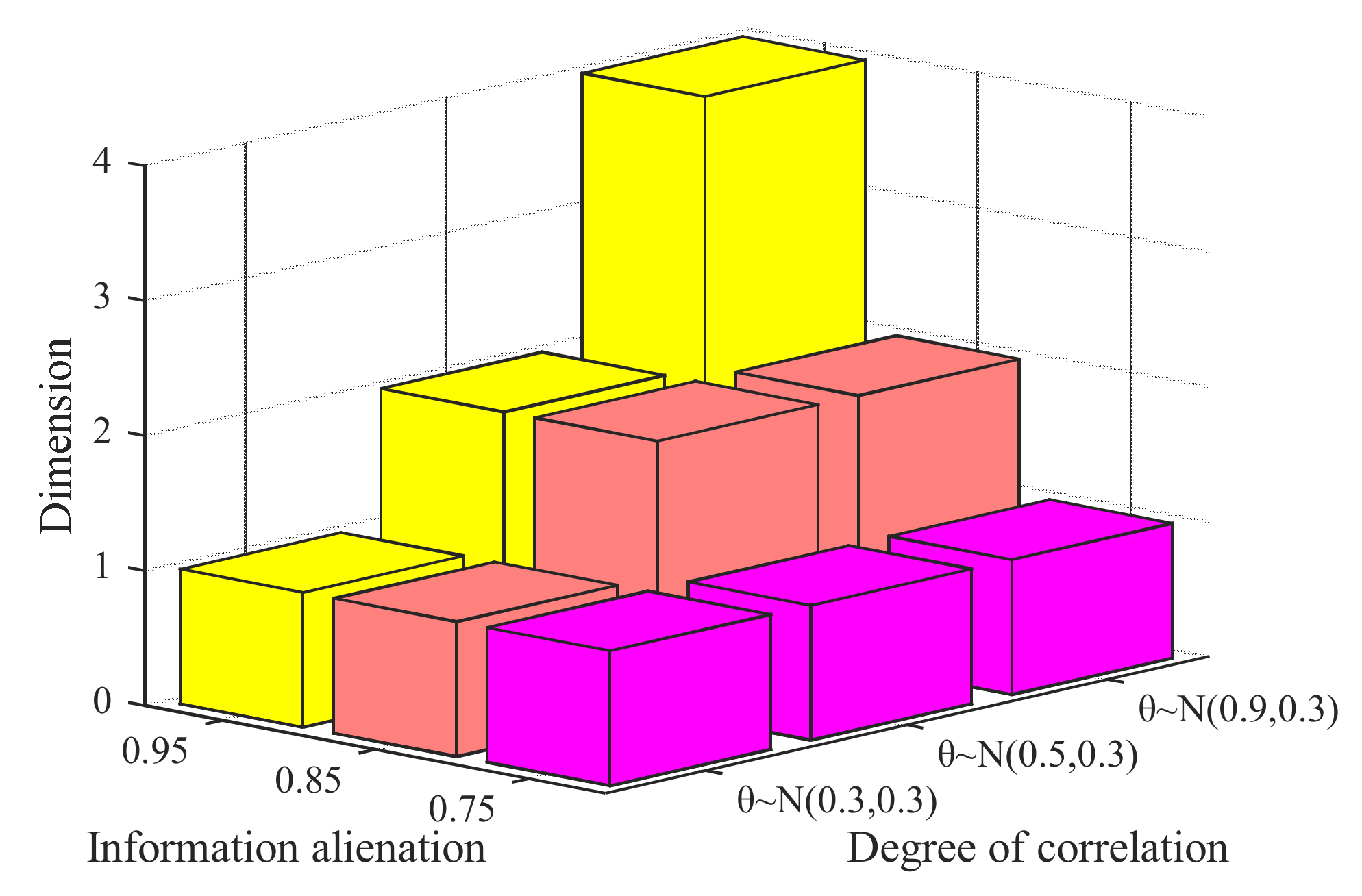 Axioms 10 00270 g026 550