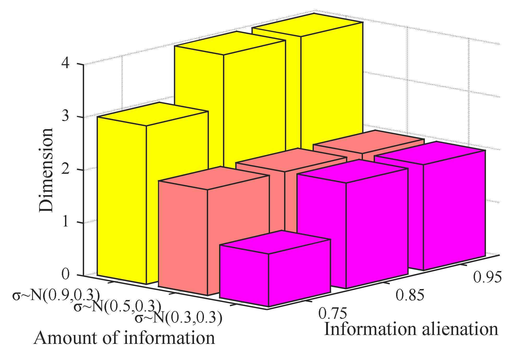 Axioms 10 00270 g027 550