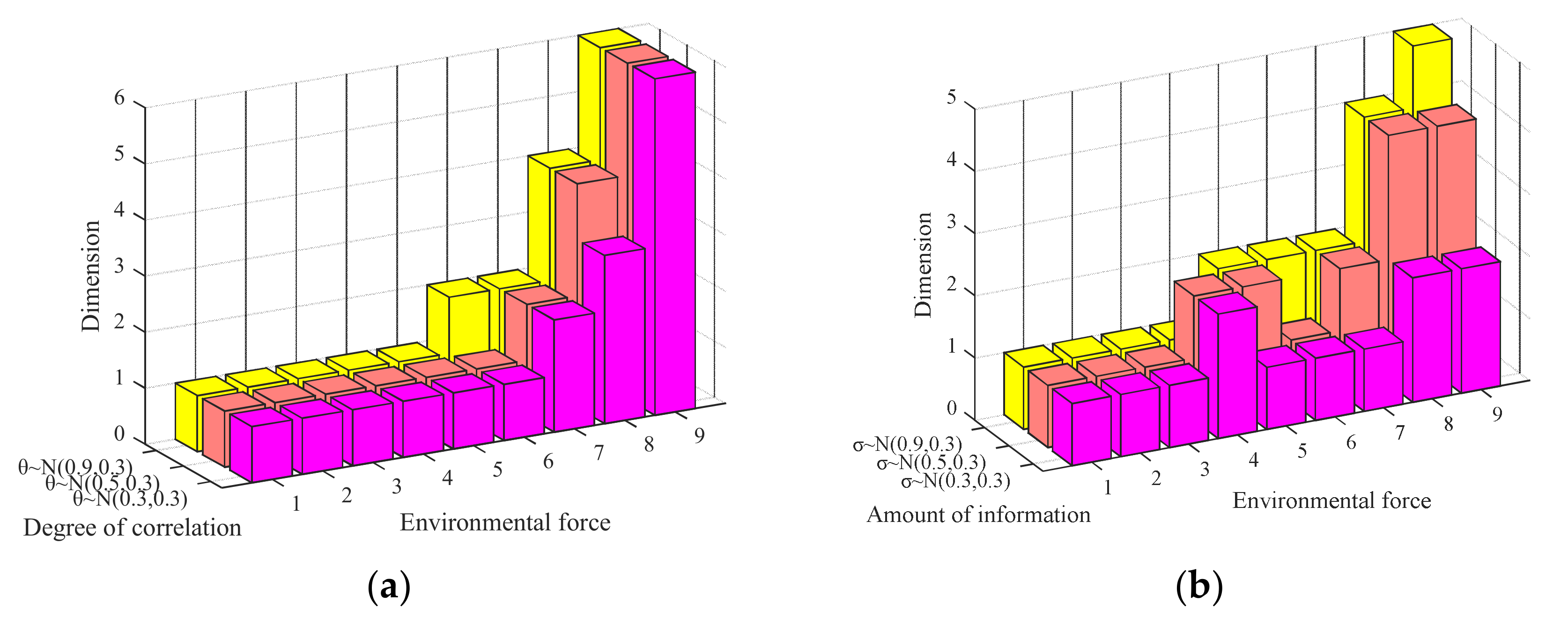 Axioms 10 00270 g028 550