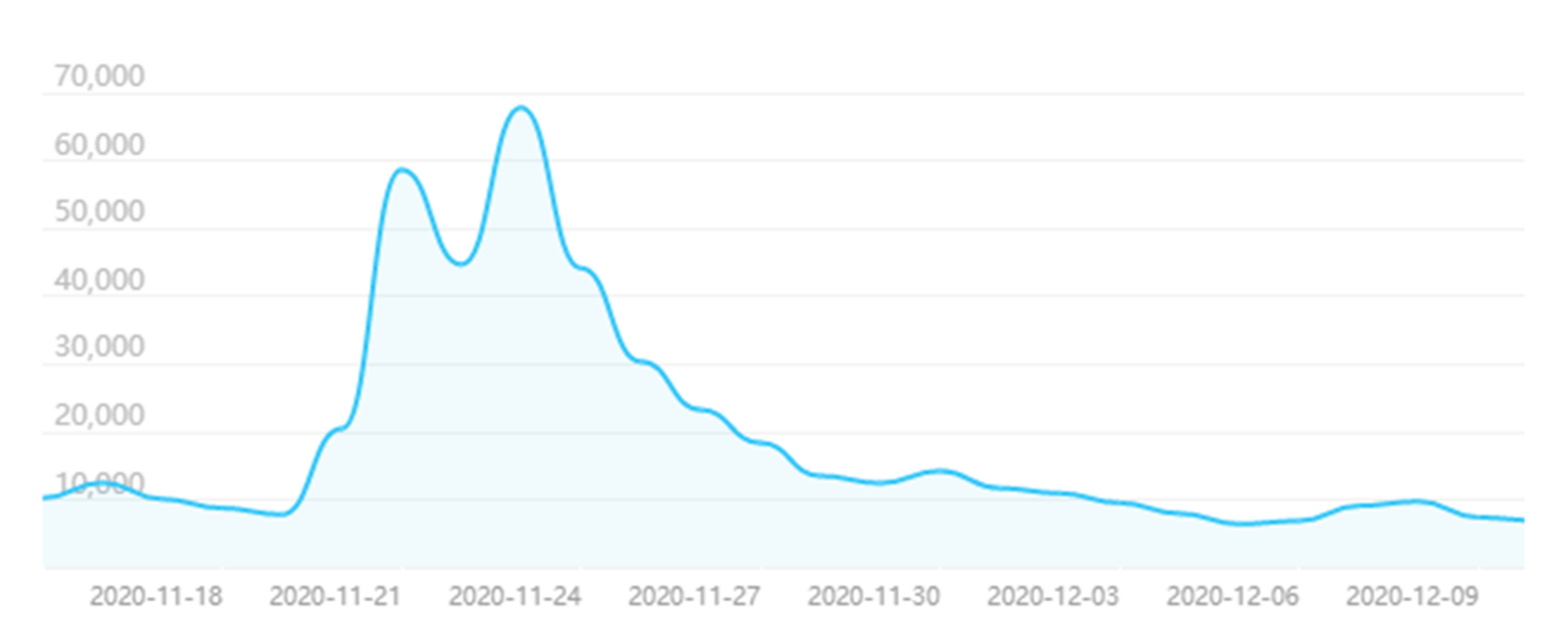 Axioms 10 00270 g031 550