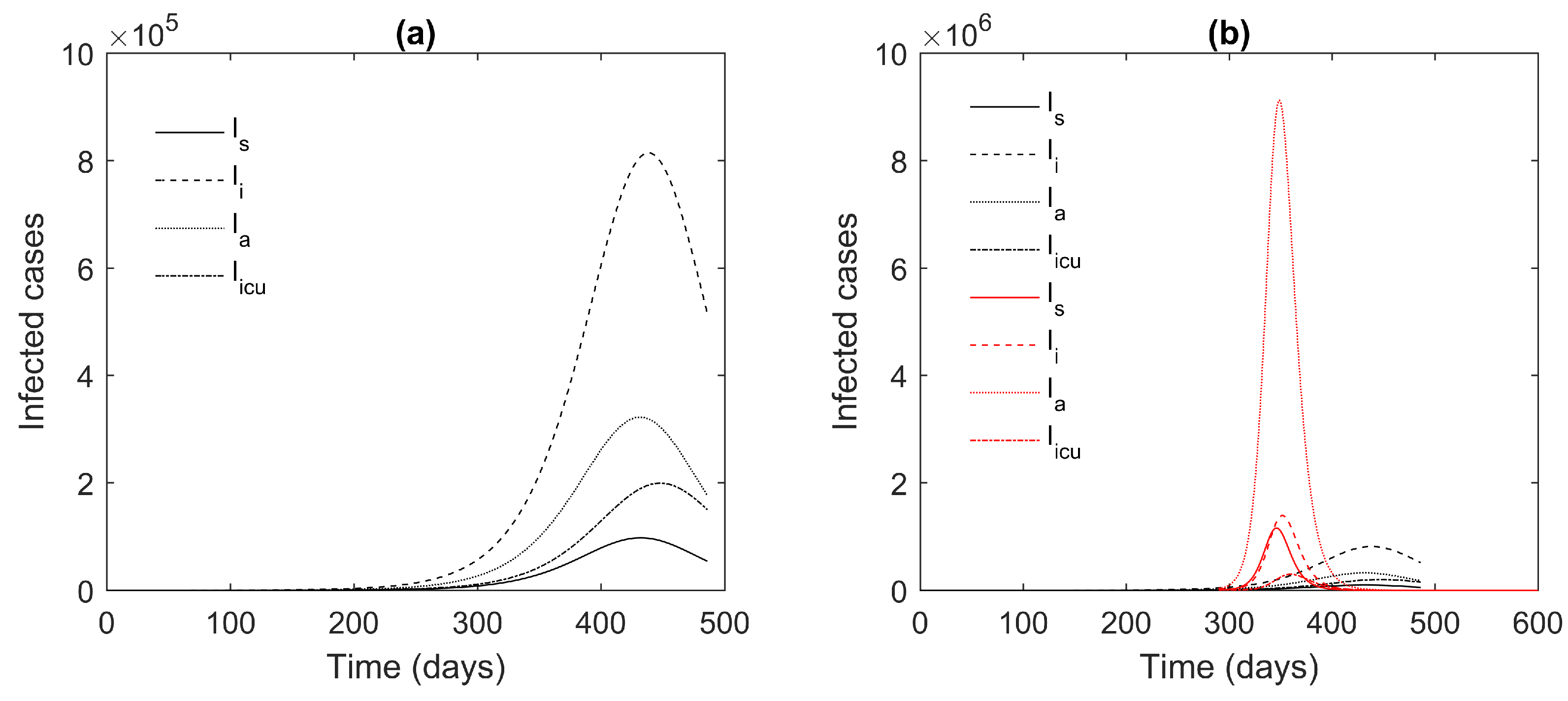 Axioms 10 00274 g003