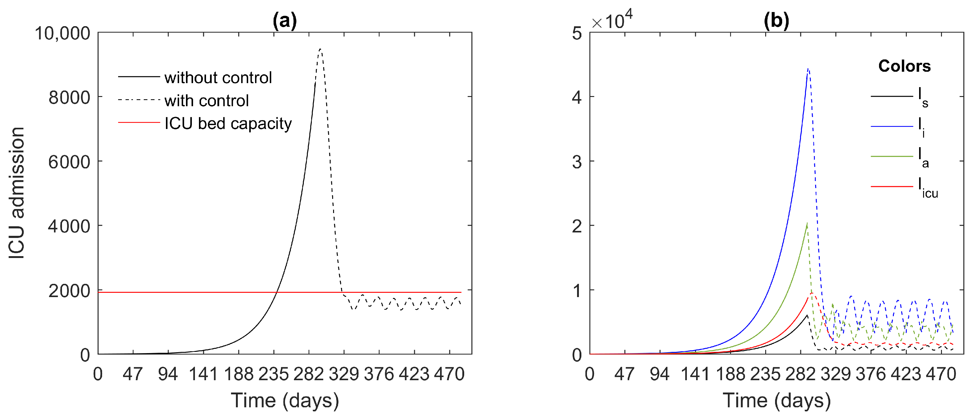 Axioms 10 00274 g004