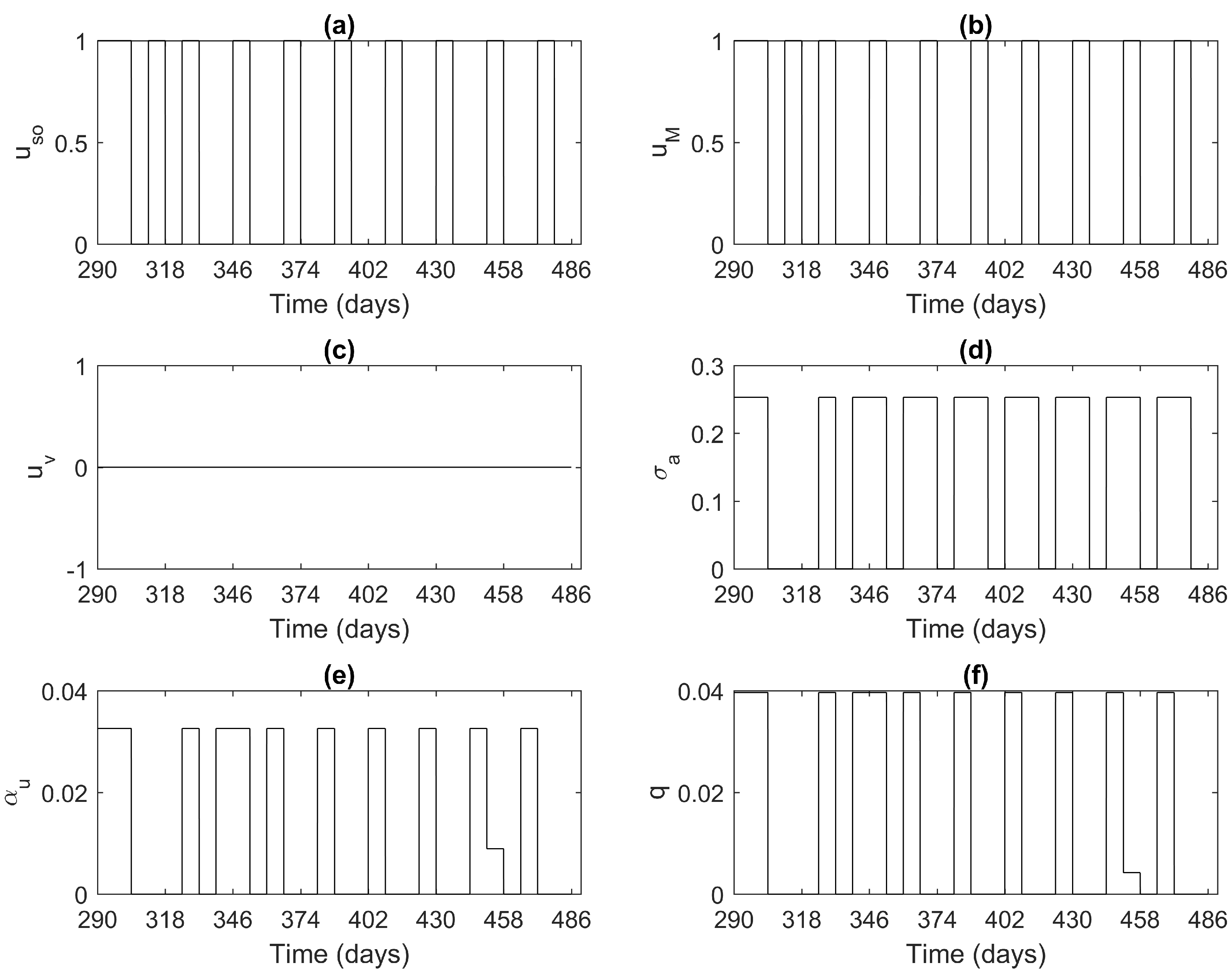Axioms 10 00274 g005