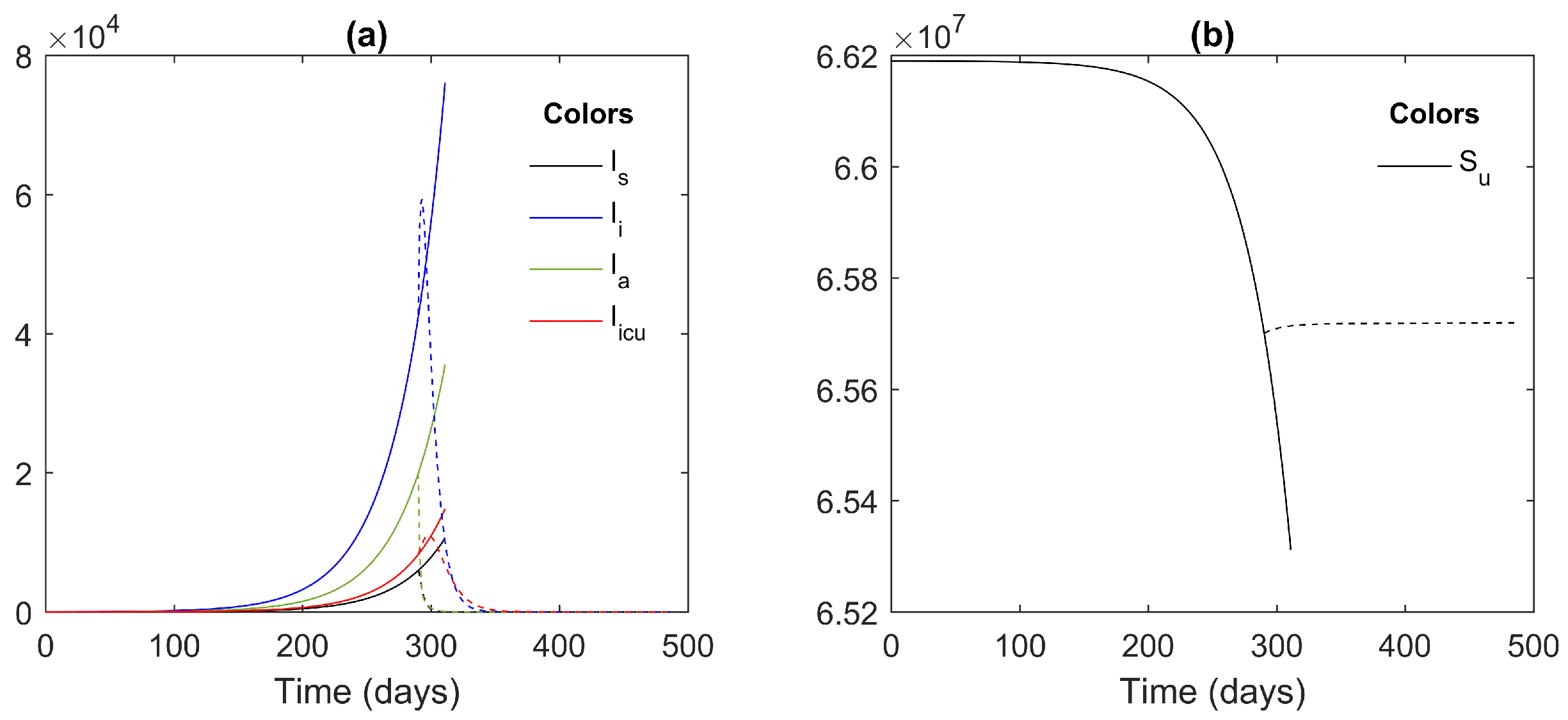 Axioms 10 00274 g006a