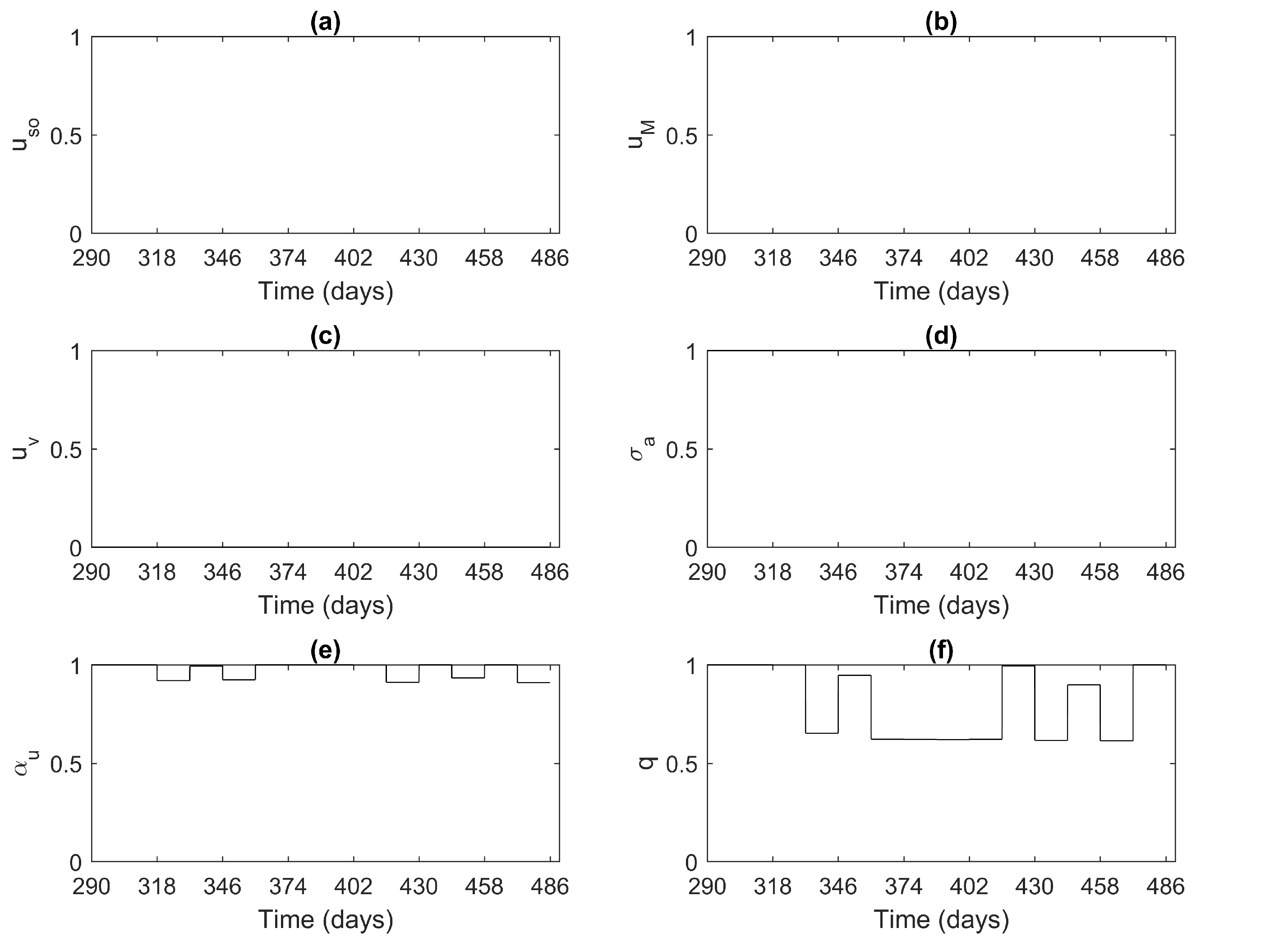 Axioms 10 00274 g007