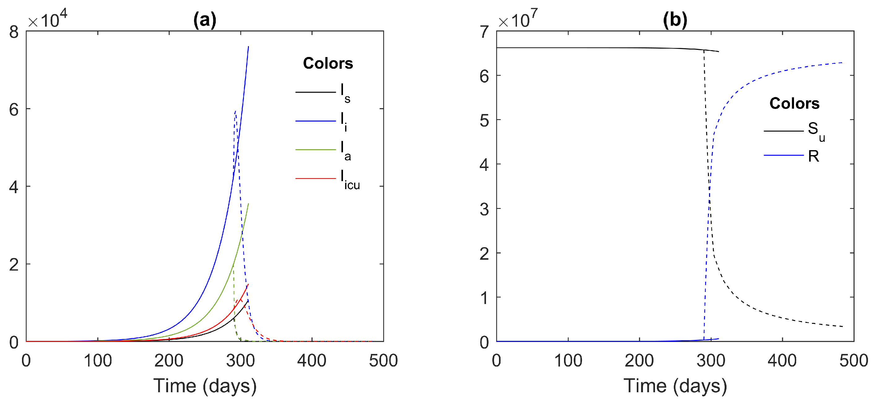Axioms 10 00274 g008