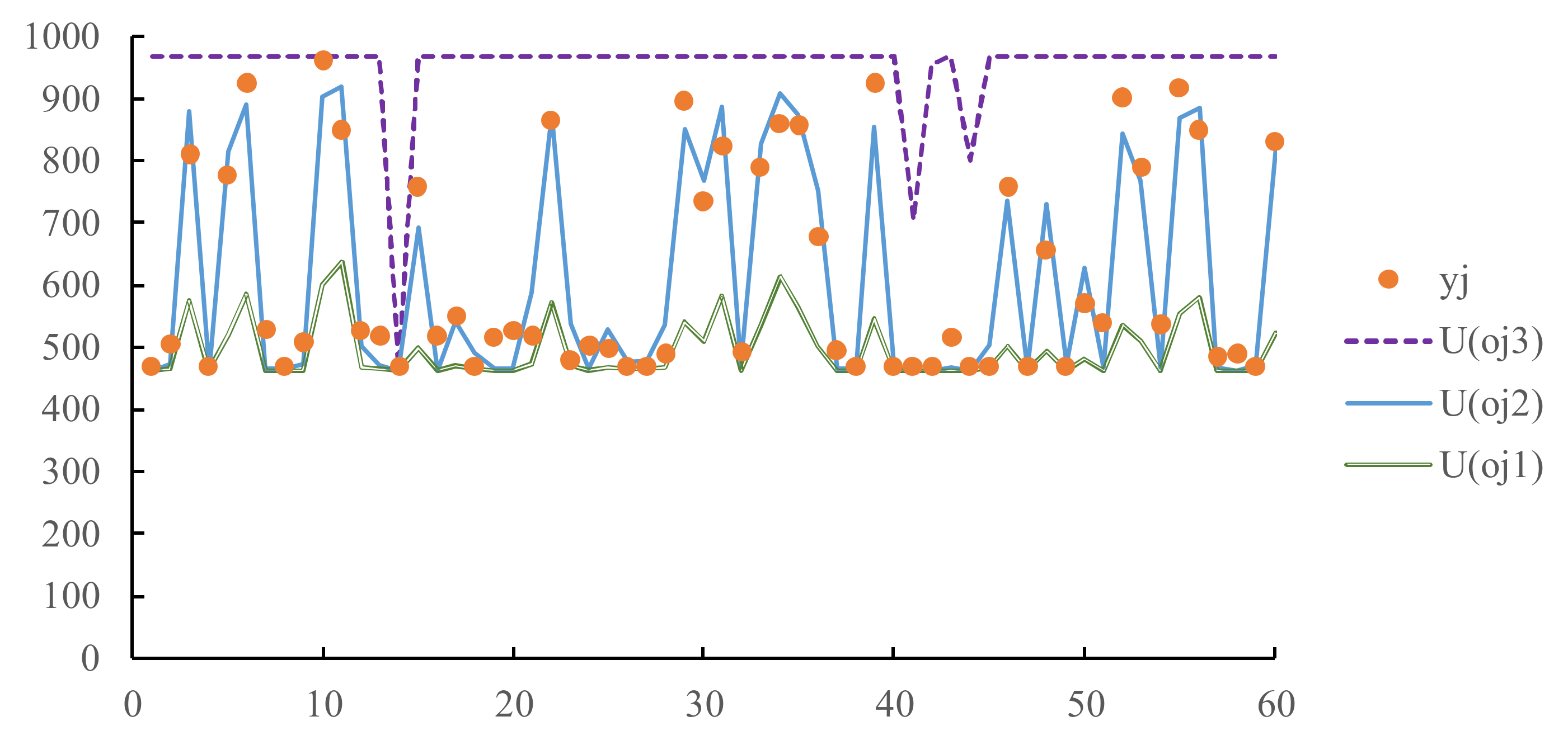 Axioms 10 00282 g003 550