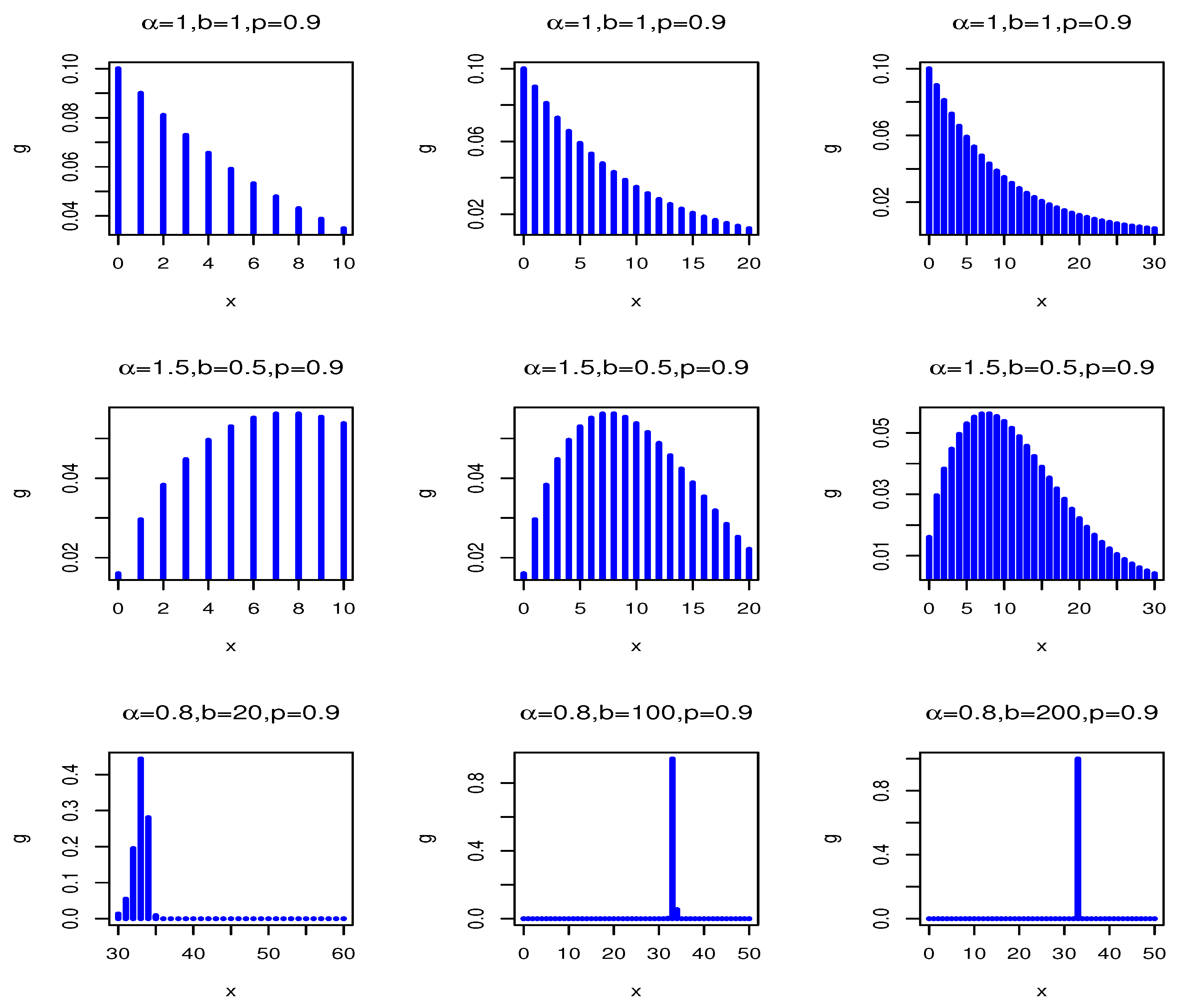 Axioms 10 00287 g001