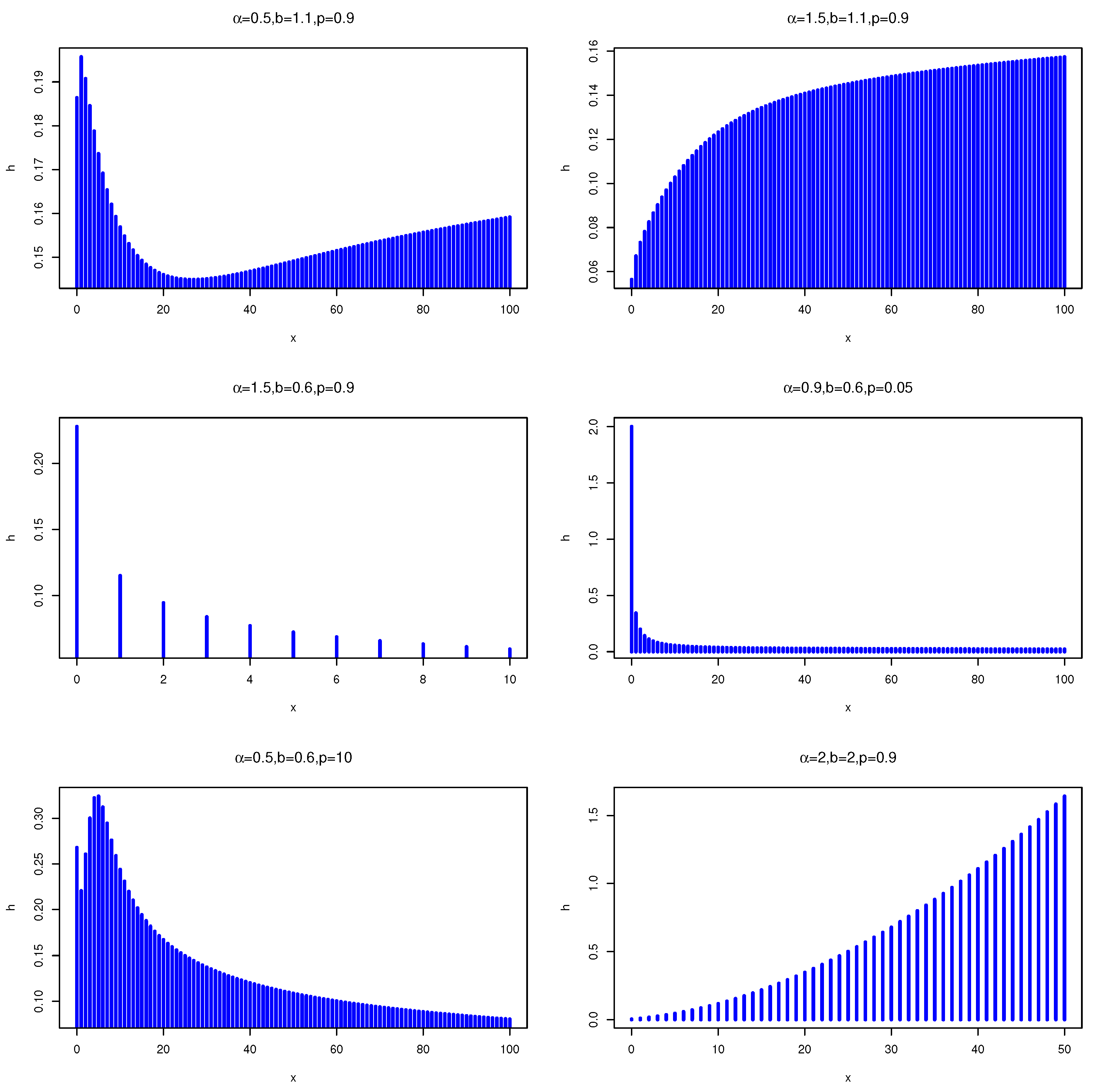 Axioms 10 00287 g002