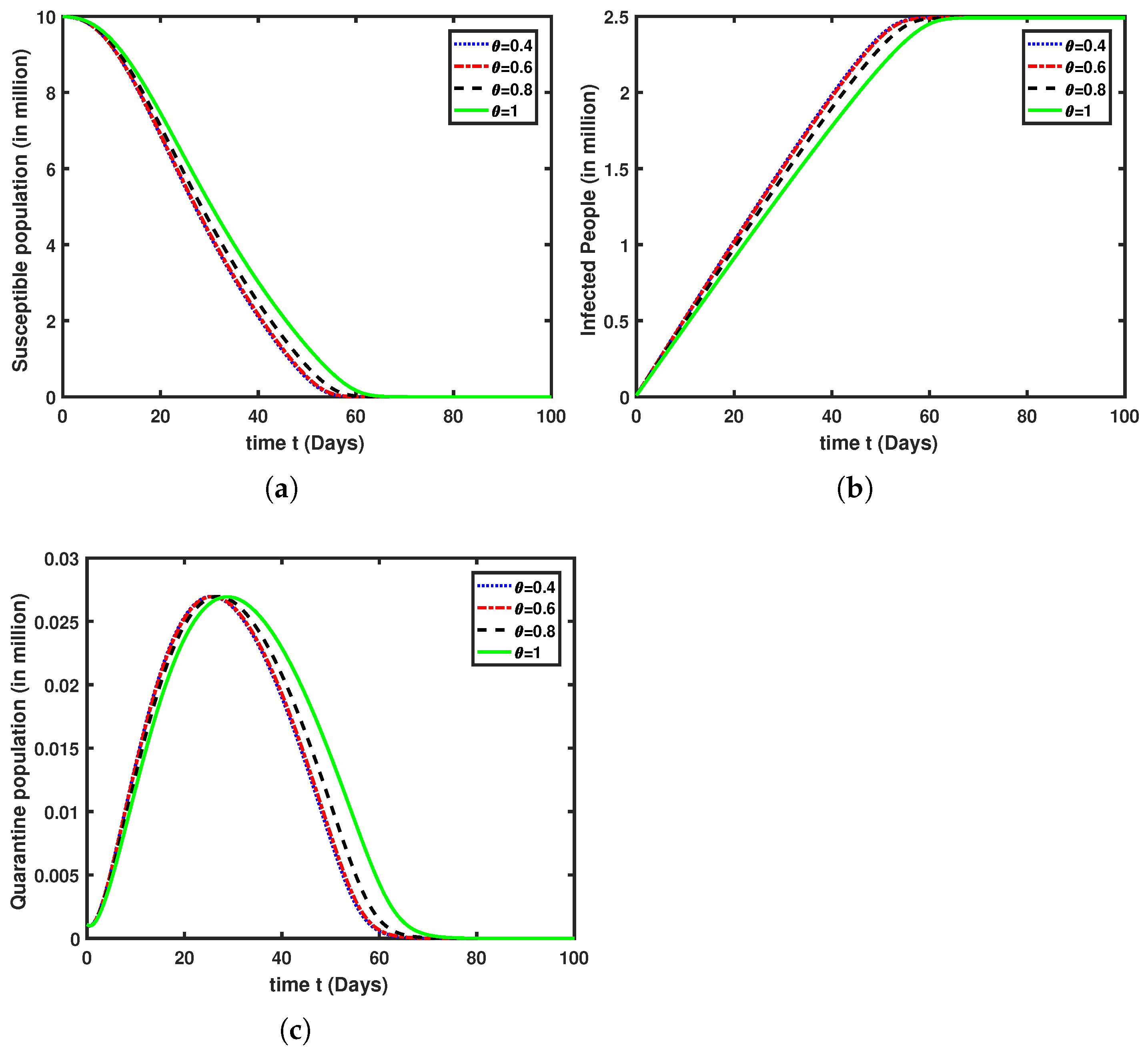 Axioms 10 00290 g001