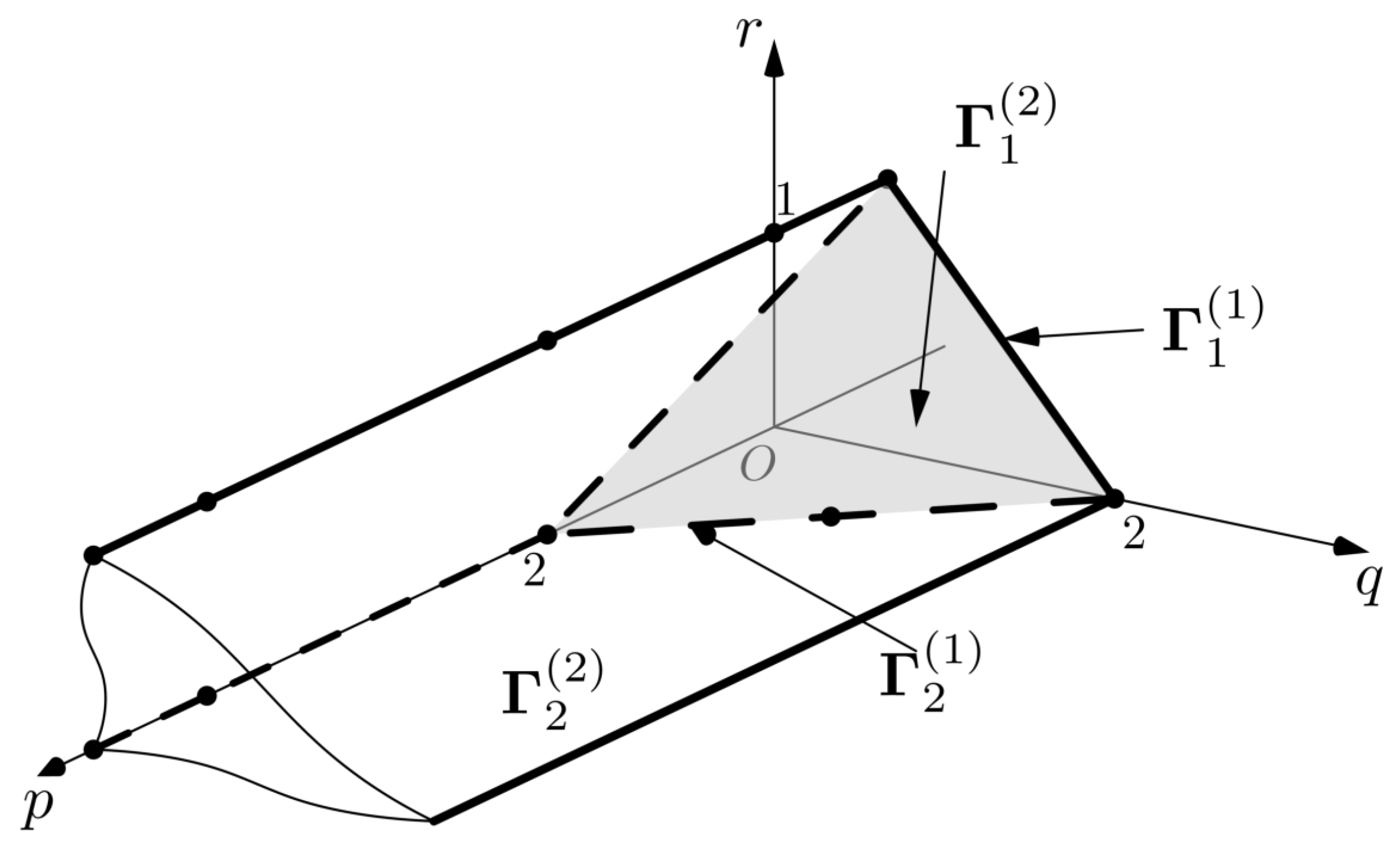 Axioms 10 00293 g001 Axioms 10 00293 g001