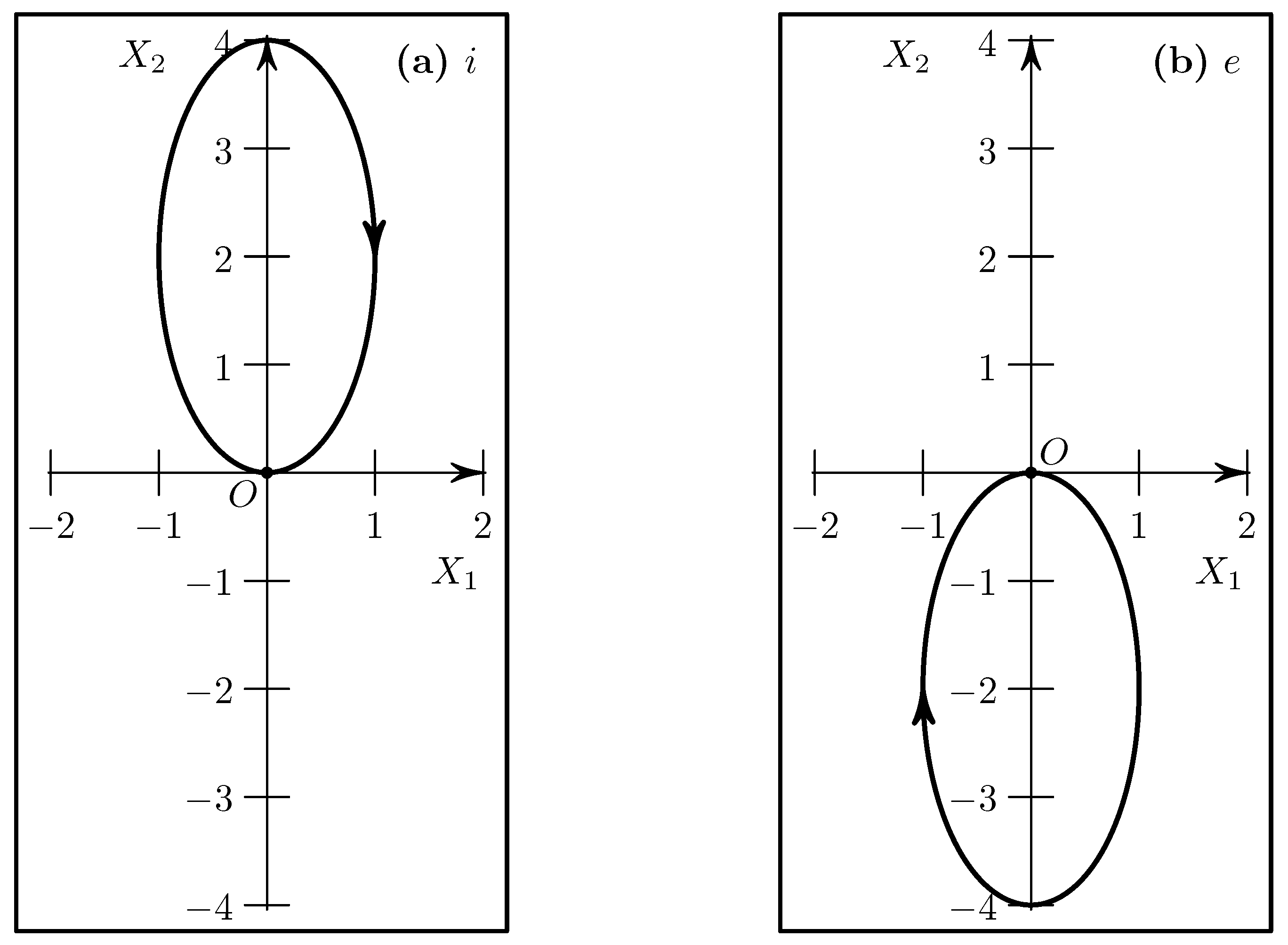 Axioms 10 00293 g003 Axioms 10 00293 g003