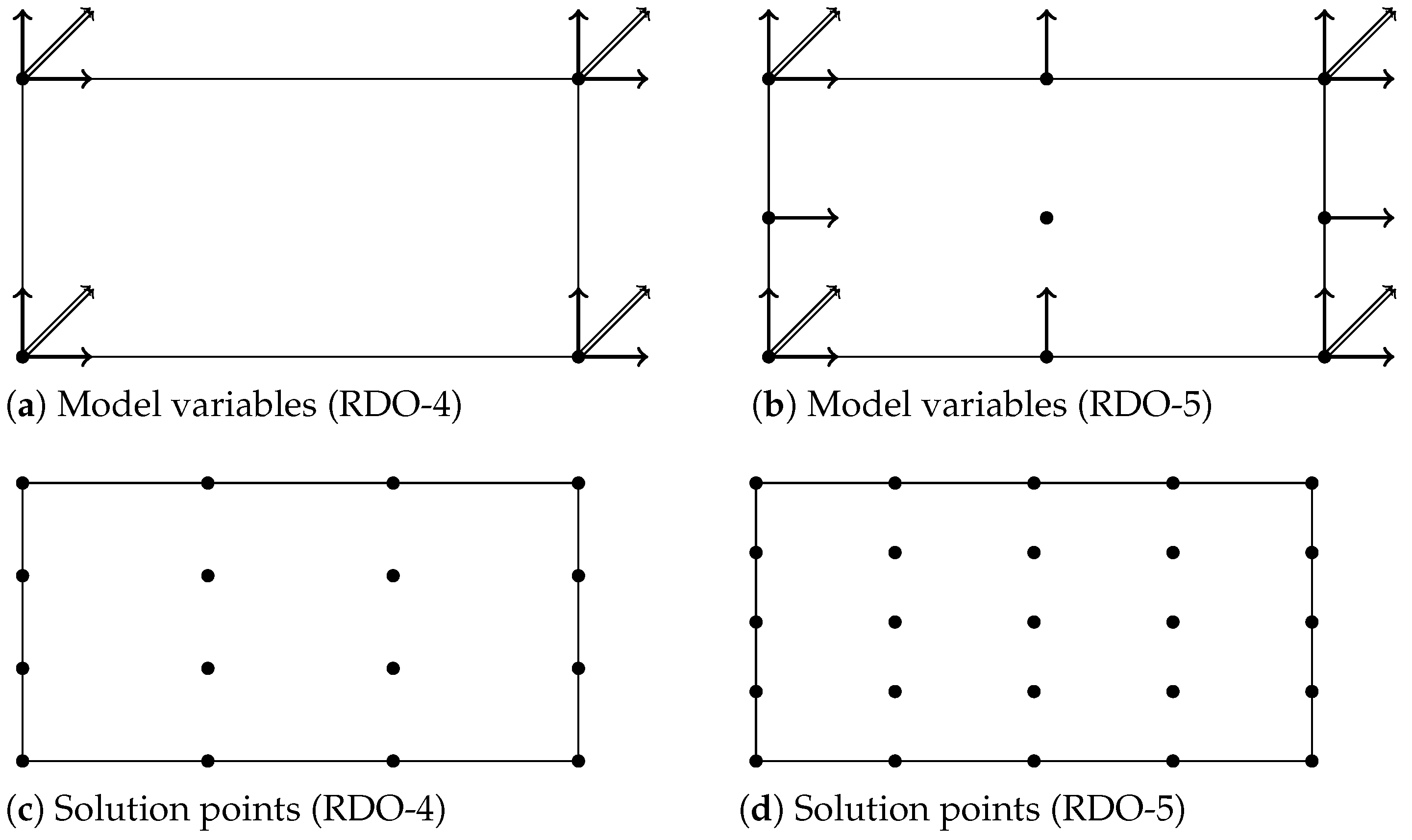 Axioms 10 00295 g001