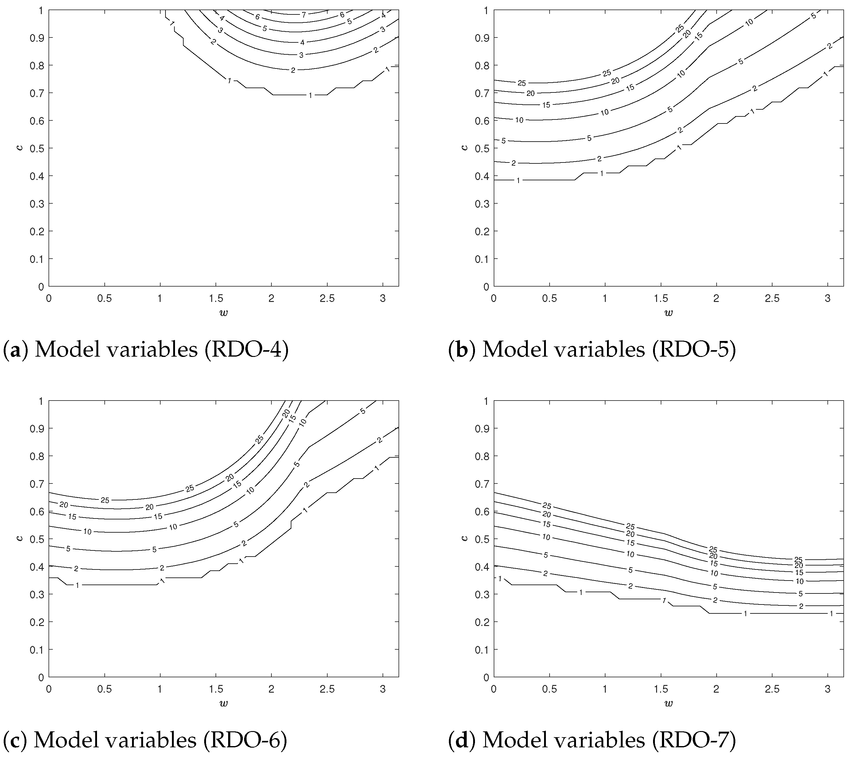 Axioms 10 00295 g003