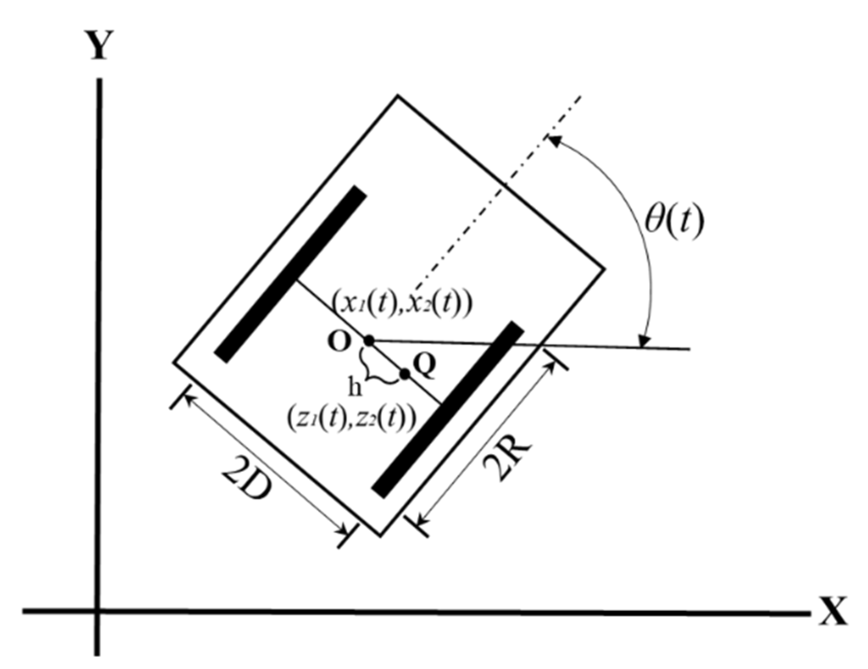 Axioms 10 00298 g001 550